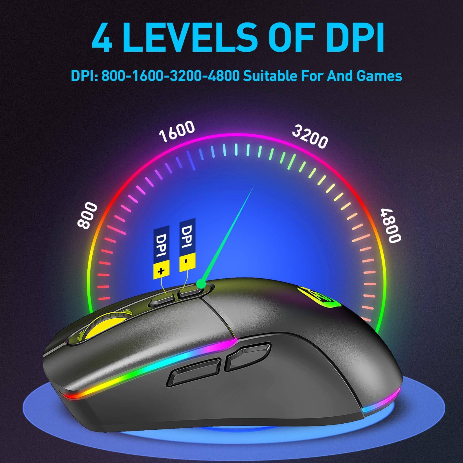4 LEVELS OF DPI  
DPI: 800-1600-3200-4800  
Suitable For And Games