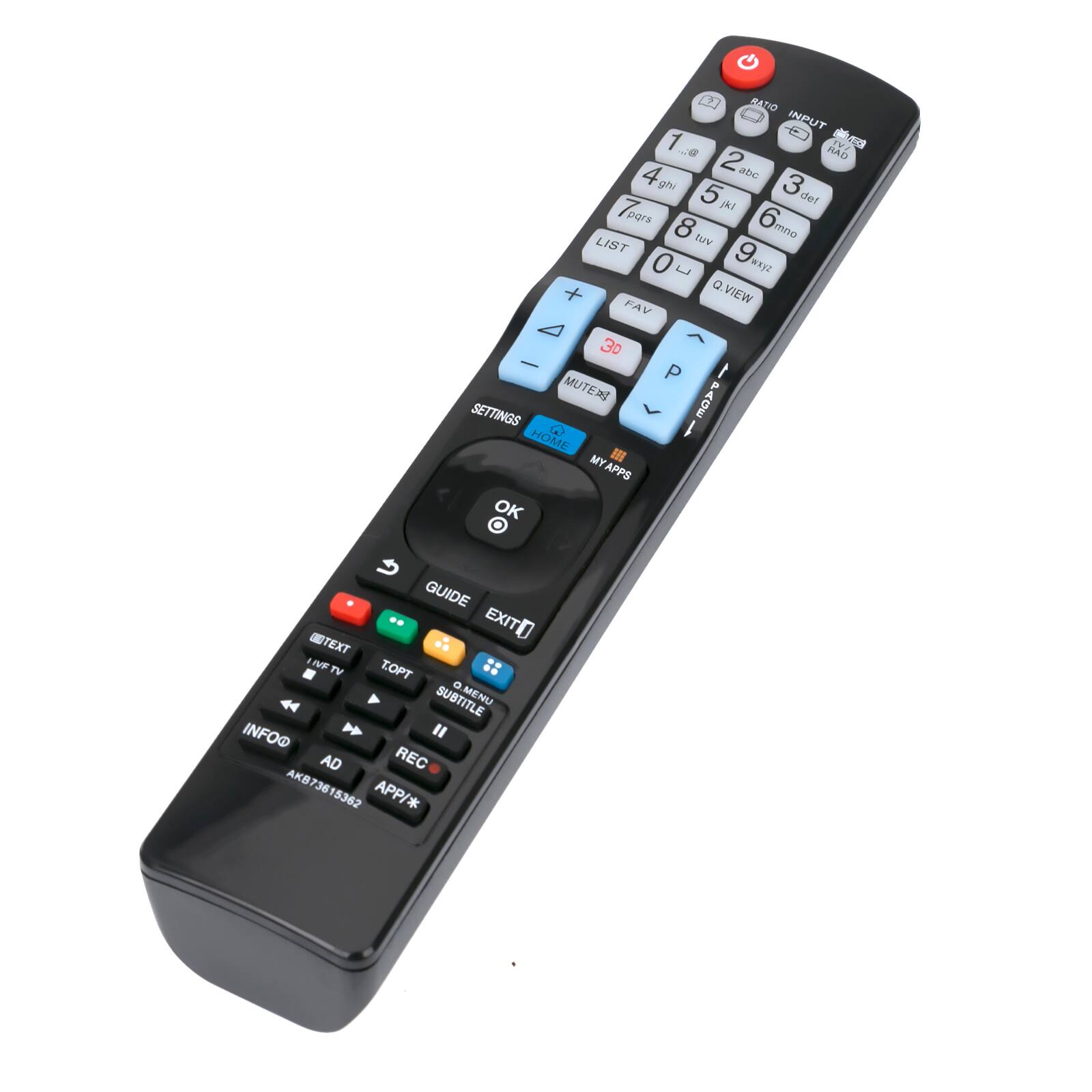 RATIO INPUT 1 ... TVI 2 HAD 4 abc ghi 5 3 def jkl pqrs 8 6 mno LIST tuv ...