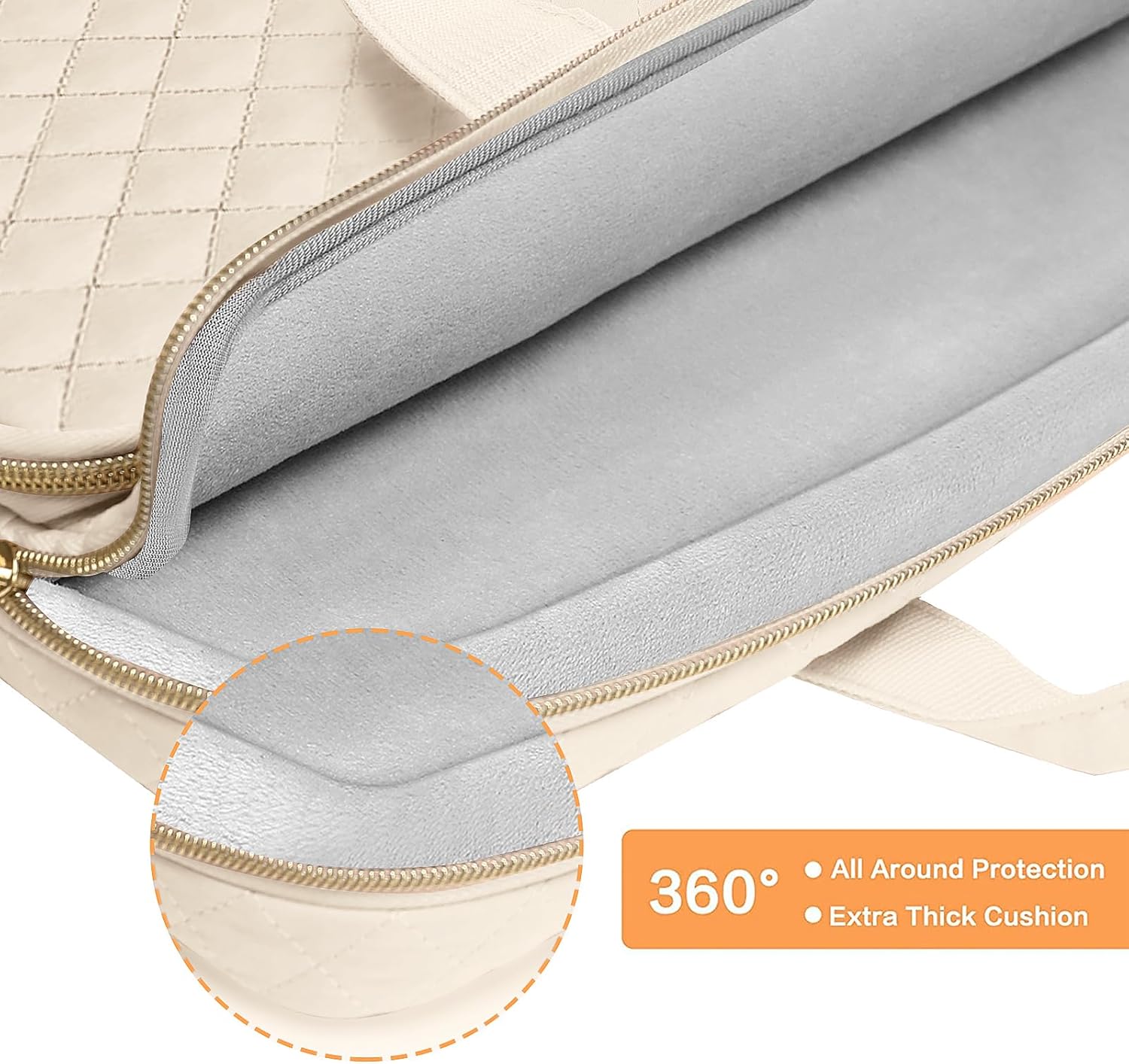 360° All Around Protection  
Extra Thick Cushion