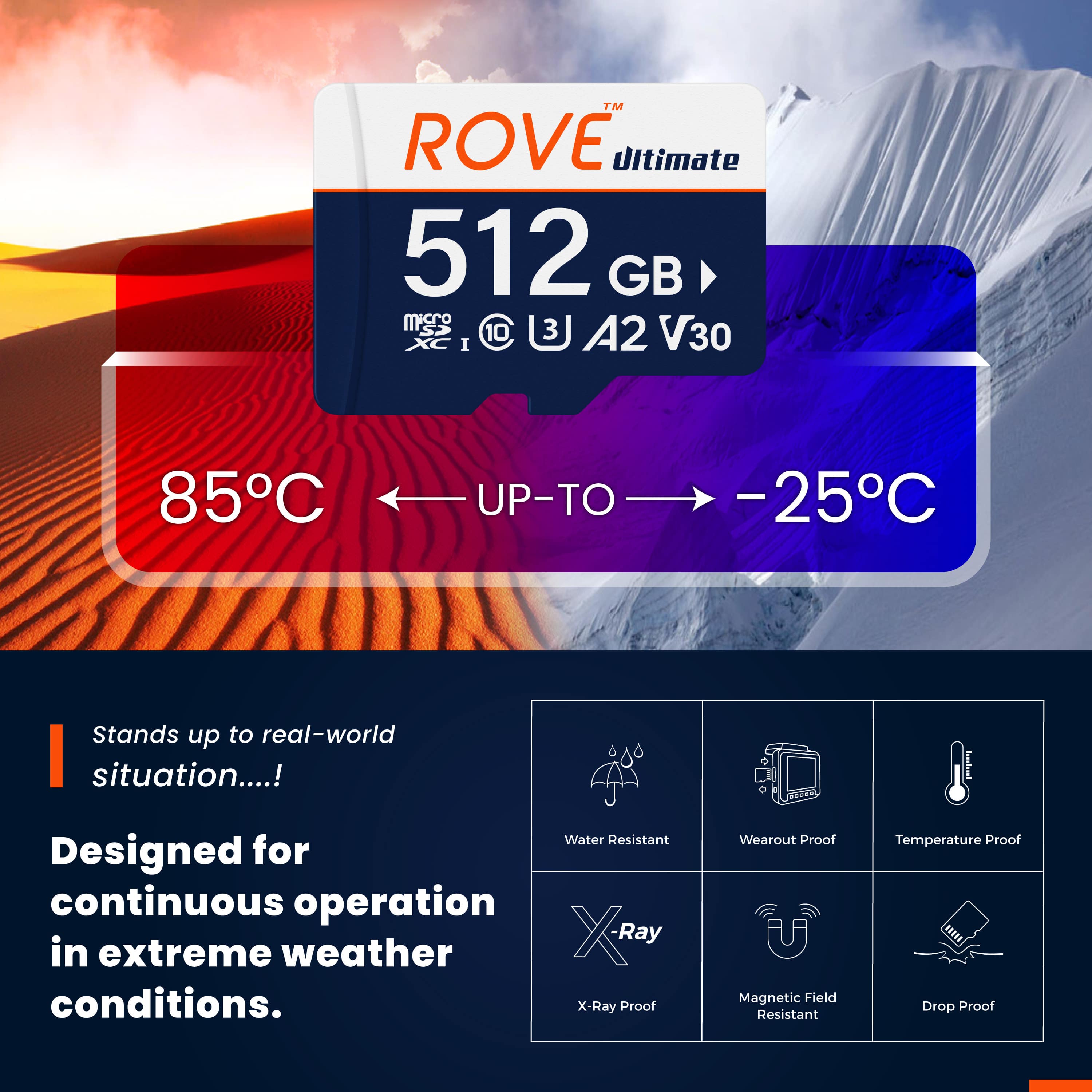 ROVE Ultimate
512 GB
microSDXC I 10 A2 V30
85°C UP-TO -25°C
Stands up to real-world situation....!
Designed for continuous operation in extreme weather conditions.
- Water Resistant
- Wearout Proof
- Temperature Proof
- X-Ray Proof
- Magnetic Field Resistant
- Drop Proof