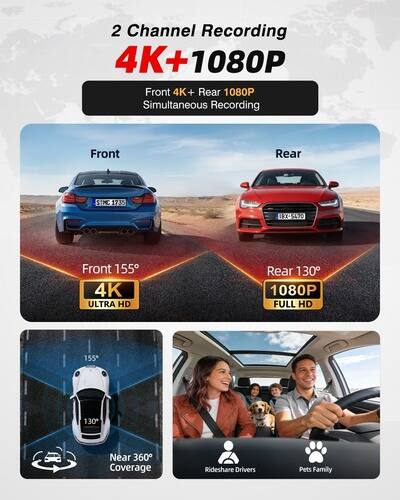 2 Channel Recording  
4K+1080P  
Front 4K + Rear 1080P  
Simultaneous Recording  

Front 155°  
4K ULTRA HD  

Rear 130°  
1080P FULL HD  

Near 360° Coverage  

Rideshare Drivers  
Pets Family