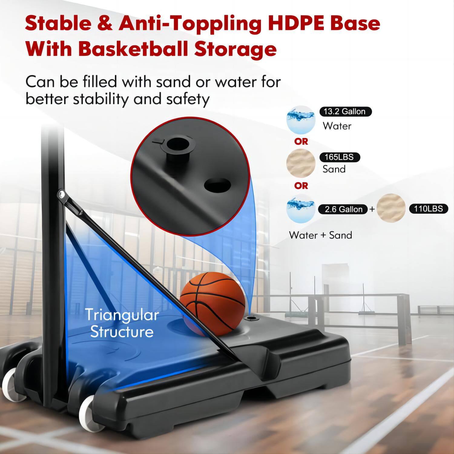 Stable & Anti-Topping HDPE Base With Basketball Storage  
Can be filled with sand or water for better stability and safety  
13.2 Gallon Water OR 165LBS Sand OR 2.6 Gallon + 110LBS Water + Sand  
Triangular Structure