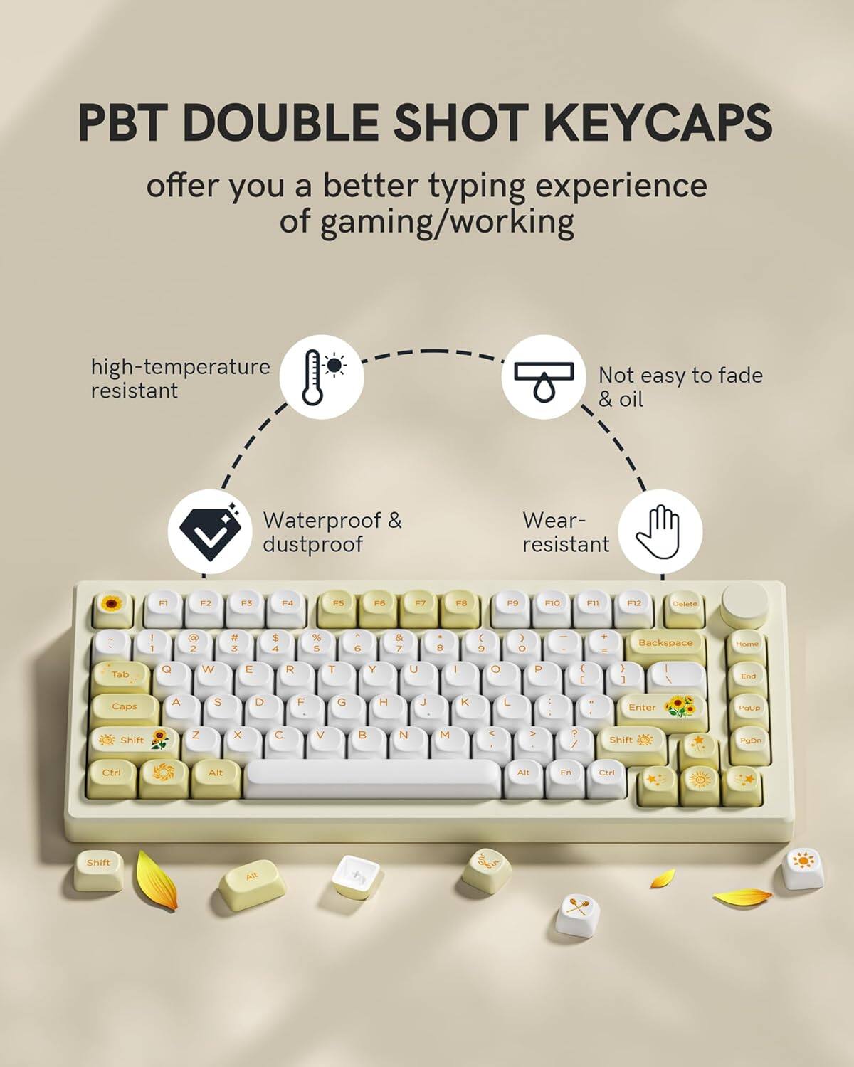 PBT DOUBLE SHOT KEYCAPS offer you a better typing experience of gaming/working

- high-temperature resistant
- Waterproof & dustproof
- Not easy to fade & oil
- Wear-resistant

Keycaps included:
- F1, F2, F3, F4, F5, F6, F7, F8, F9, F10, F11, F12, Delete
- 1, 2, 3, 4, 5, 6, 7, 8, 9, 0, -, =, Backspace
- Q, W, E, R, T, Y, U, I, O, P, [ , ], \, Tab, Caps, A, S, D, F, G, H, J, K, L, ;, ', Enter, Shift, Z, X, C, V, B, N, M, ,, ., /, Shift, PgDn, Ctrl, Alt, Fn, Ctrl, Alt
