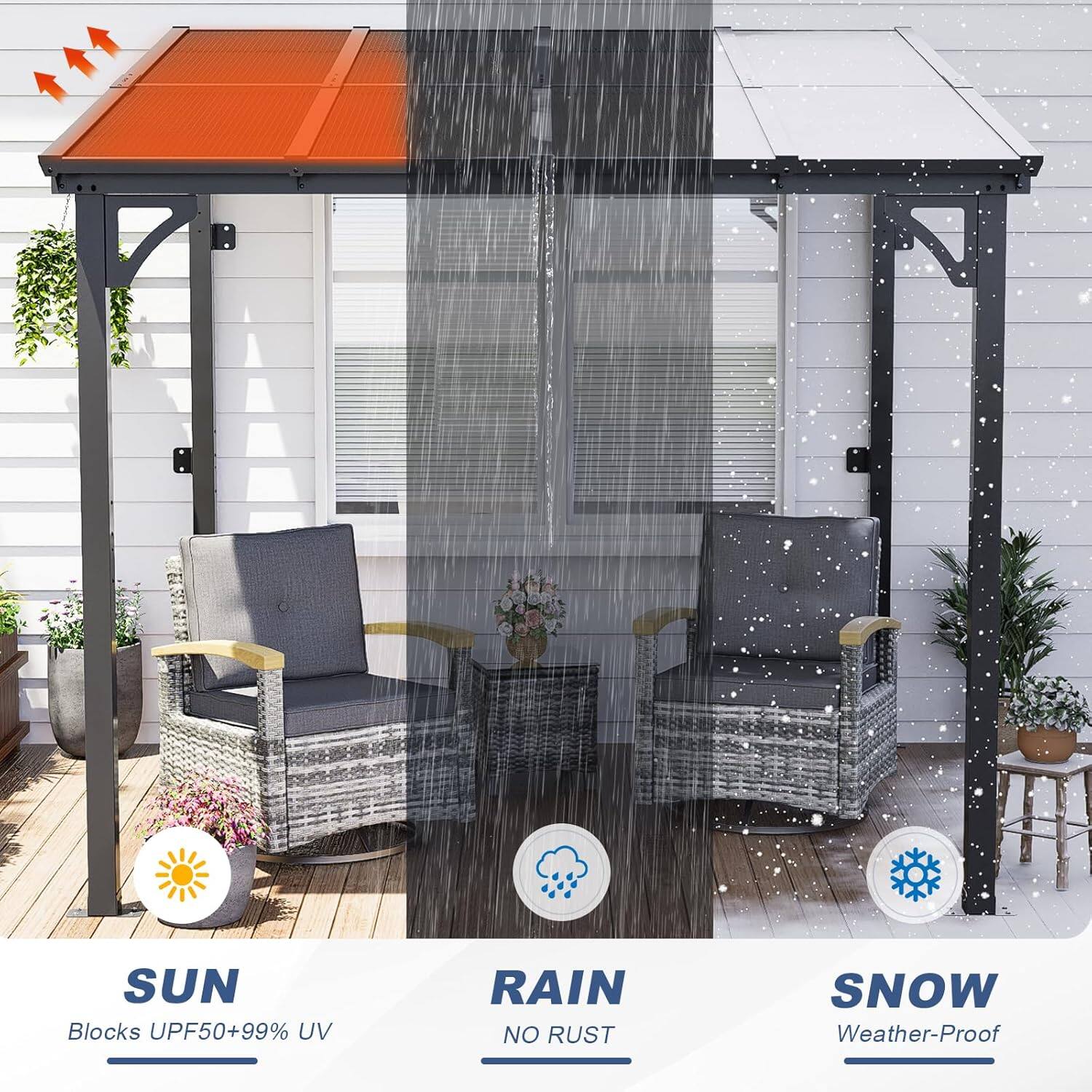 SUN  
Blocks UPF50+ 99% UV  

RAIN  
NO RUST  

SNOW  
Weather-Proof