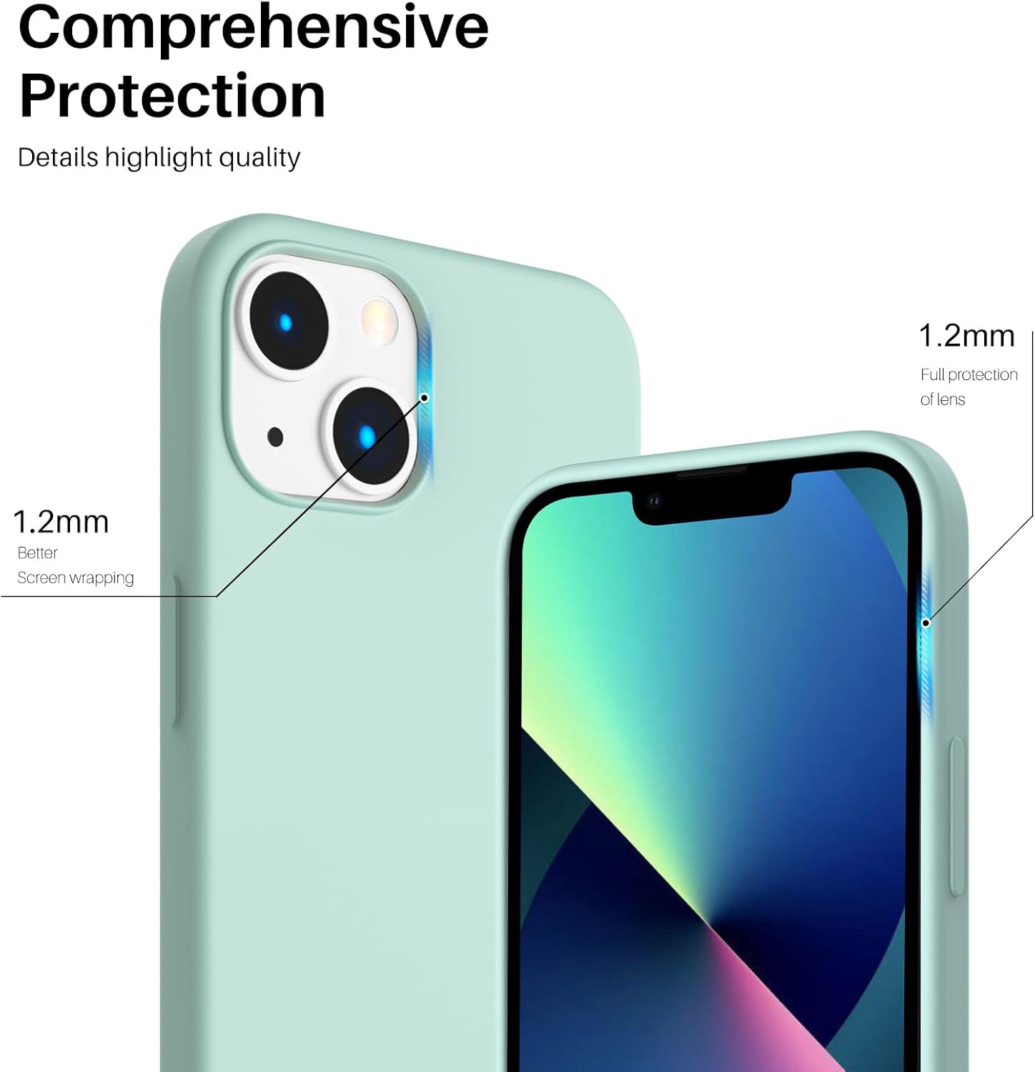 Comprehensive Protection Details highlight quality 1.2mm Full protection of lens 1.2mm Better Screen wrapping