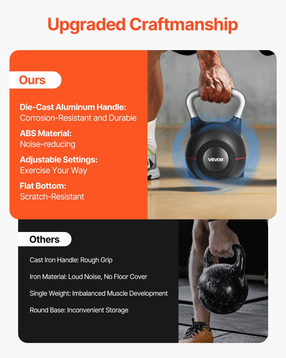 **Upgraded Craftsmanship**

**Ours**

- Die-Cast Aluminum Handle: Corrosion-Resistant and Durable
- ABS Material: Noise-reducing
- Adjustable Settings: Exercise Your Way
- Flat Bottom: Scratch-Resistant

**Others**

- Cast Iron Handle: Rough Grip
- Iron Material: Loud Noise, No Floor Cover
- Single Weight: Imbalanced Muscle Development
- Round Base: Inconvenient Storage