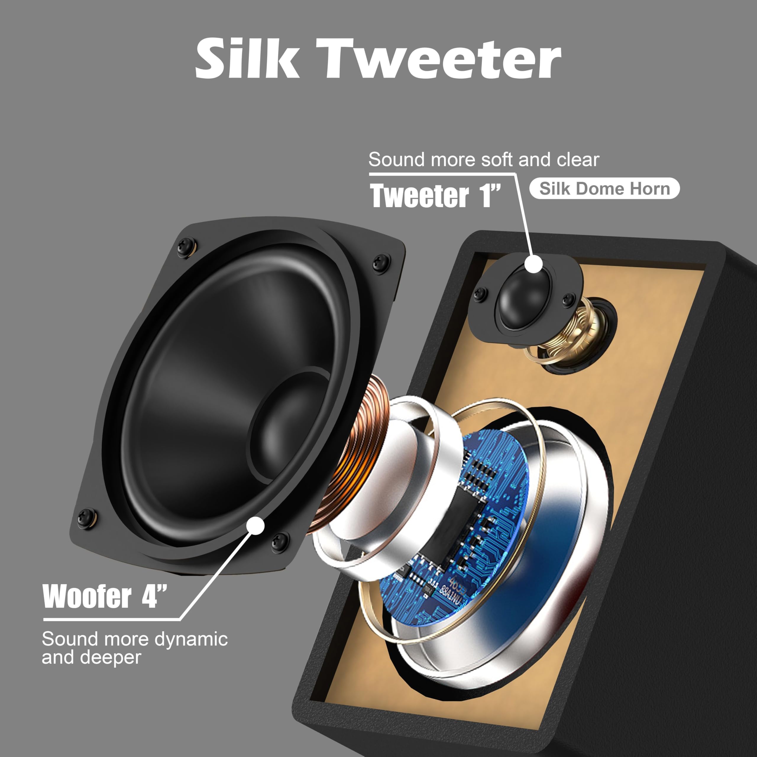 Silk Tweeter

- Tweeter 1"
  - Sound more soft and clear
  - Silk Dome Horn

- Woofer 4"
  - Sound more dynamic and deeper
