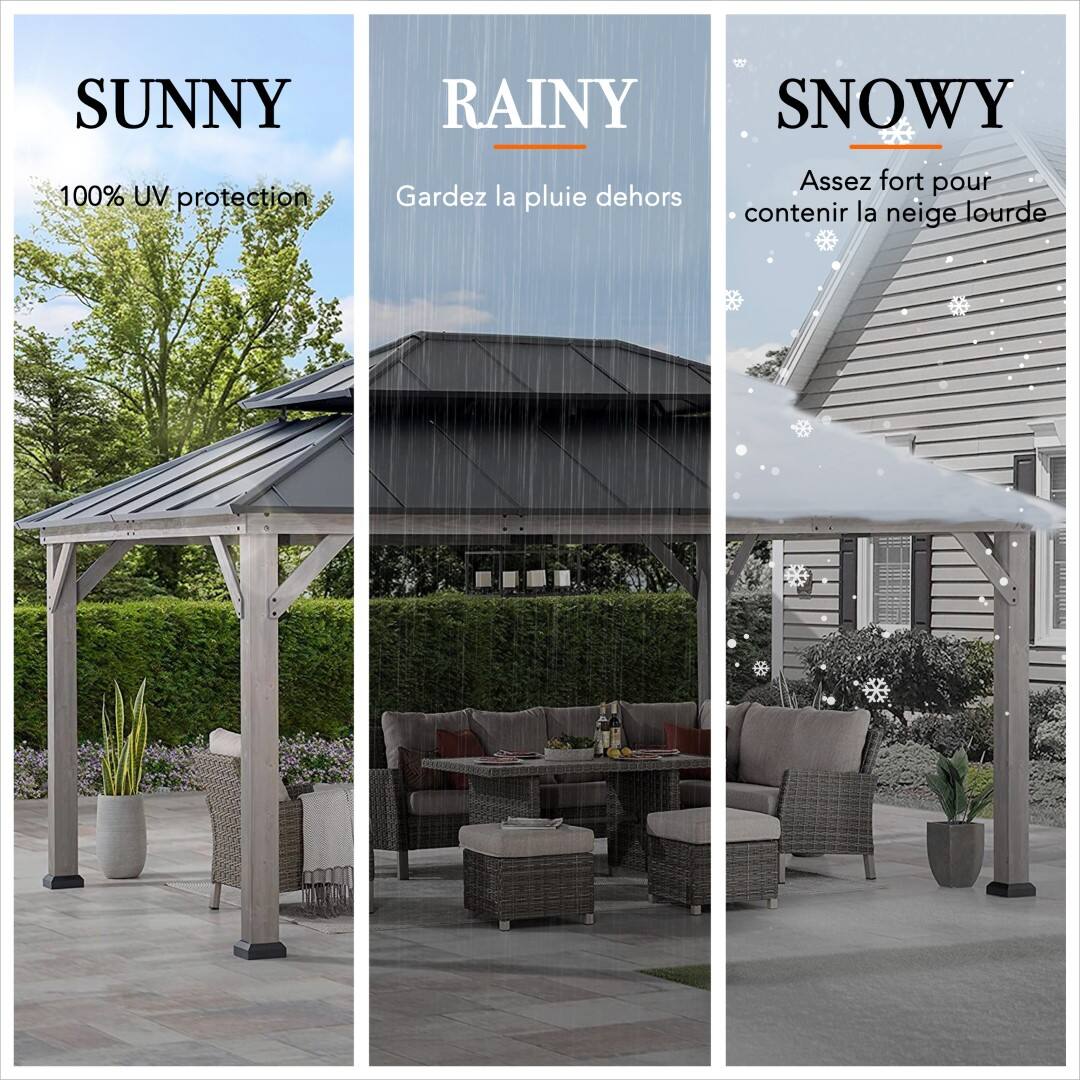 SUNNY  
100% UV protection  

RAINY  
Gardez la pluie dehors  

SNOWY  
Assez fort pour contenir la neige lourde