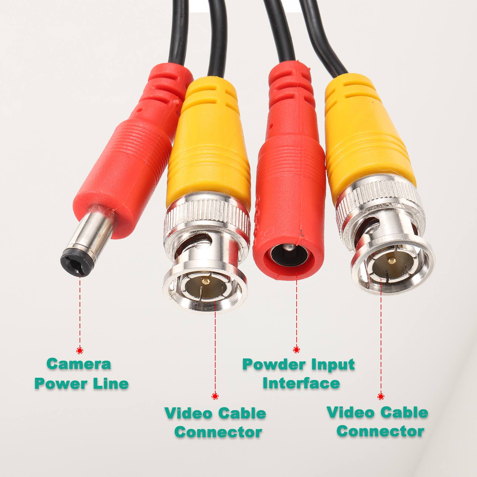Camera Power Line  
Video Cable Connector  
Powder Input Interface  
Video Cable Connector
