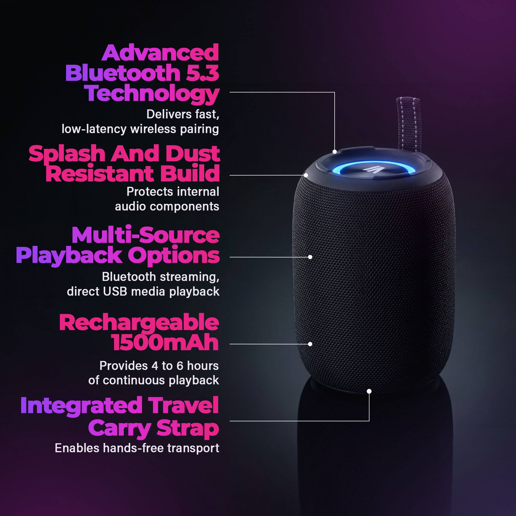 Advanced Bluetooth 5.3 Technology  
Delivers fast, low-latency wireless pairing  

Splash And Dust Resistant Build  
Protects internal audio components  

Multi-Source Playback Options  
Bluetooth streaming, direct USB media playback  

Rechargeable 1500mAh  
Provides 4 to 6 hours of continuous playback  

Integrated Travel Carry Strap  
Enables hands-free transport