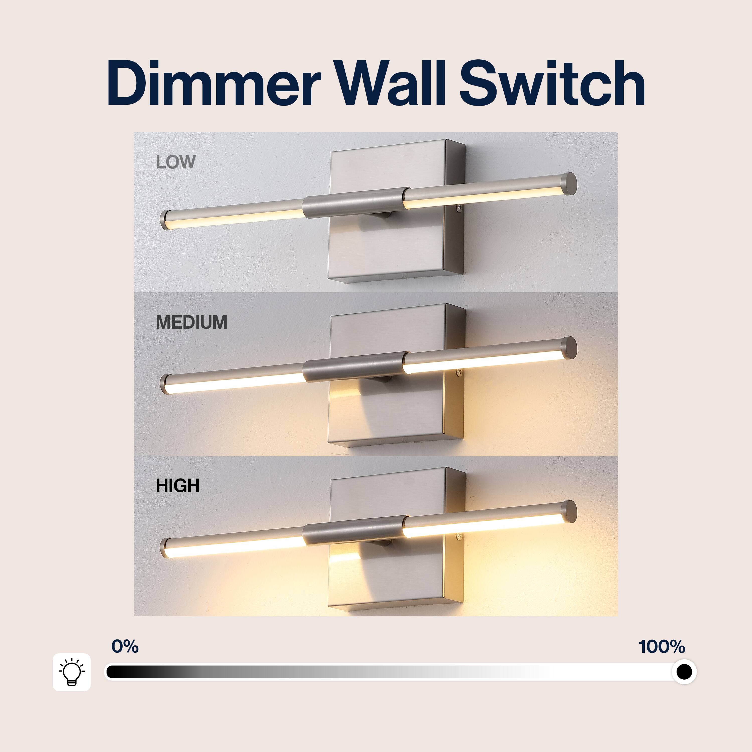 Dimmer Wall Switch

LOW MEDIUM HIGH

0% 100%