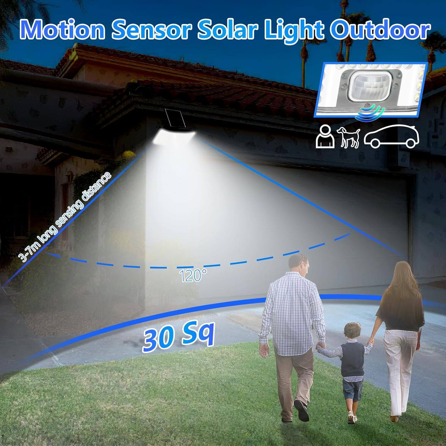 Motion Sensor Solar Light Outdoor  
8 distance sensing long 3-7m  
120°  
30 Sq