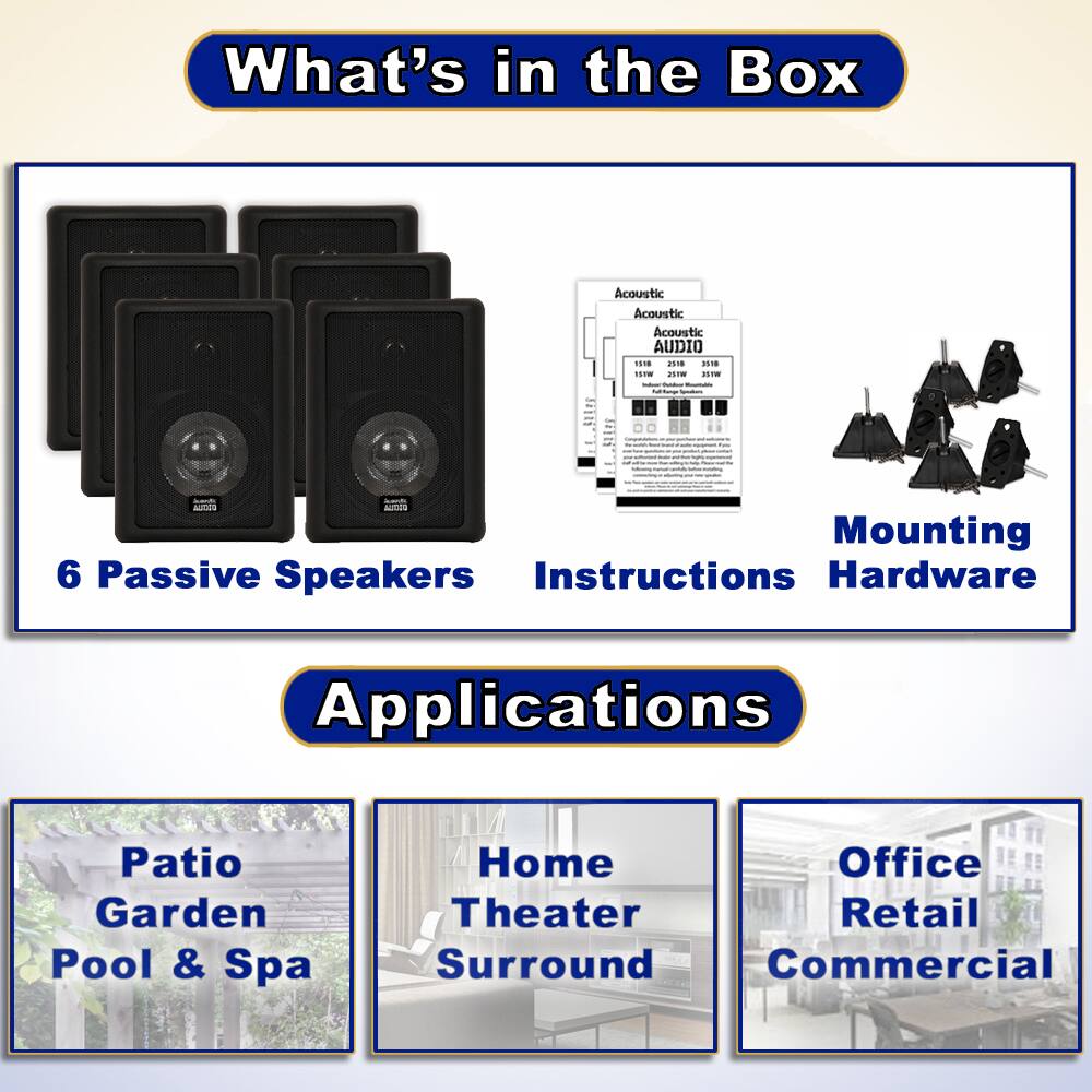 What's in the Box

- 6 Passive Speakers
- Instructions
- Mounting Hardware

Applications

- Patio Garden Pool & Spa
- Home Theater Surround
- Office Retail Commercial
