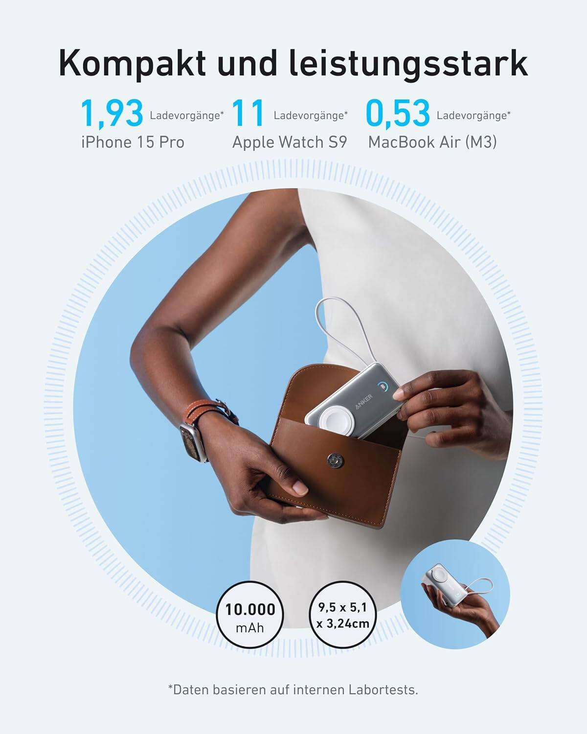 Kompakt und leistungsstark

1,93 Ladevorgänge*  
iPhone 15 Pro

11 Ladevorgänge*  
Apple Watch S9

0,53 Ladevorgänge*  
MacBook Air (M3)

10.000 mAh

9,5 x 5,1 x 3,24 cm

* Daten basieren auf internen Labortests.