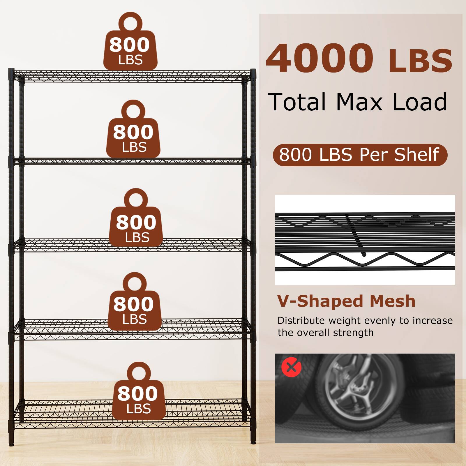 4000 LBS Total Max Load  
800 LBS Per Shelf  

800 LBS  
800 LBS  
800 LBS  
800 LBS  
800 LBS  

V-Shaped Mesh  
Distribute weight evenly to increase the overall strength