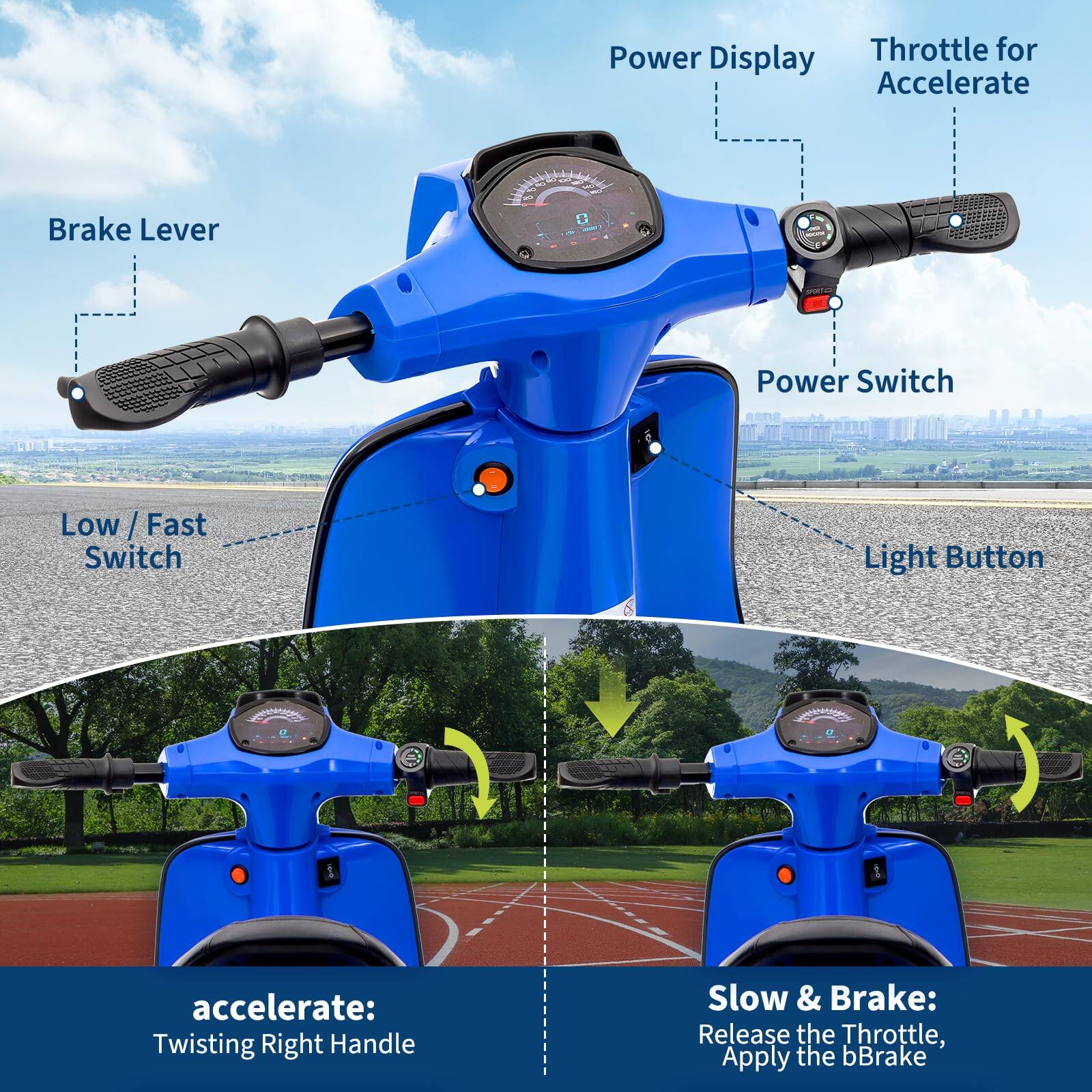 - Power Display
- Throttle for Accelerate
- Brake Lever
- Power Switch
- Low / Fast Switch
- Light Button

accelerate:
Twisting Right Handle

Slow & Brake:
Release the Throttle, Apply the Brake