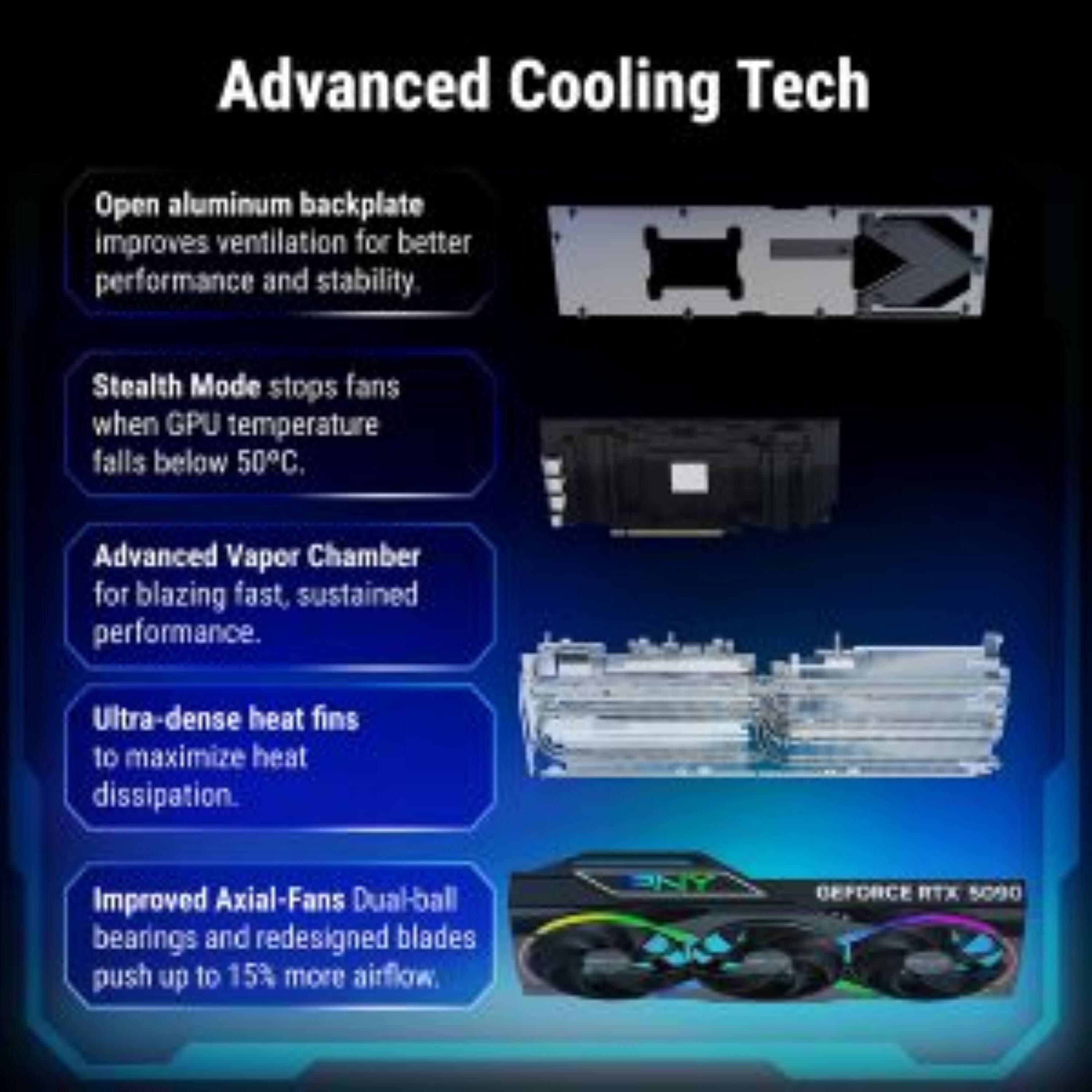 Advanced Cooling Tech

- Open aluminum backplate improves ventilation for better performance and stability.
- Stealth Mode stops fans when GPU temperature falls below 50°C.
- Advanced Vapor Chamber for blazing fast, sustained performance.
- Ultra-dense heat fins to maximize heat dissipation.
- Improved Axial-Fans Dual-ball bearings and redesigned blades push up to 15% more airflow.

DEFORCE RX 5090