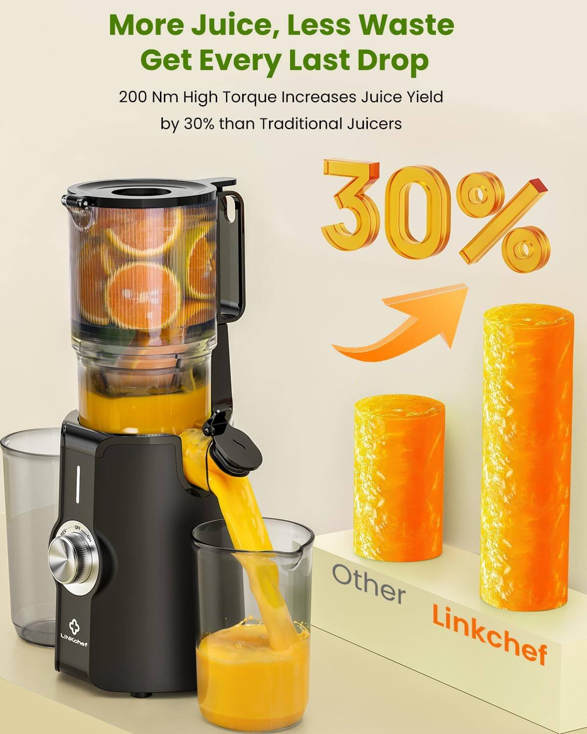 More Juice, Less Waste  
Get Every Last Drop  

200 Nm High Torque Increases Juice Yield by 30% than Traditional Juicers  

30%  

Other  
Linkchef