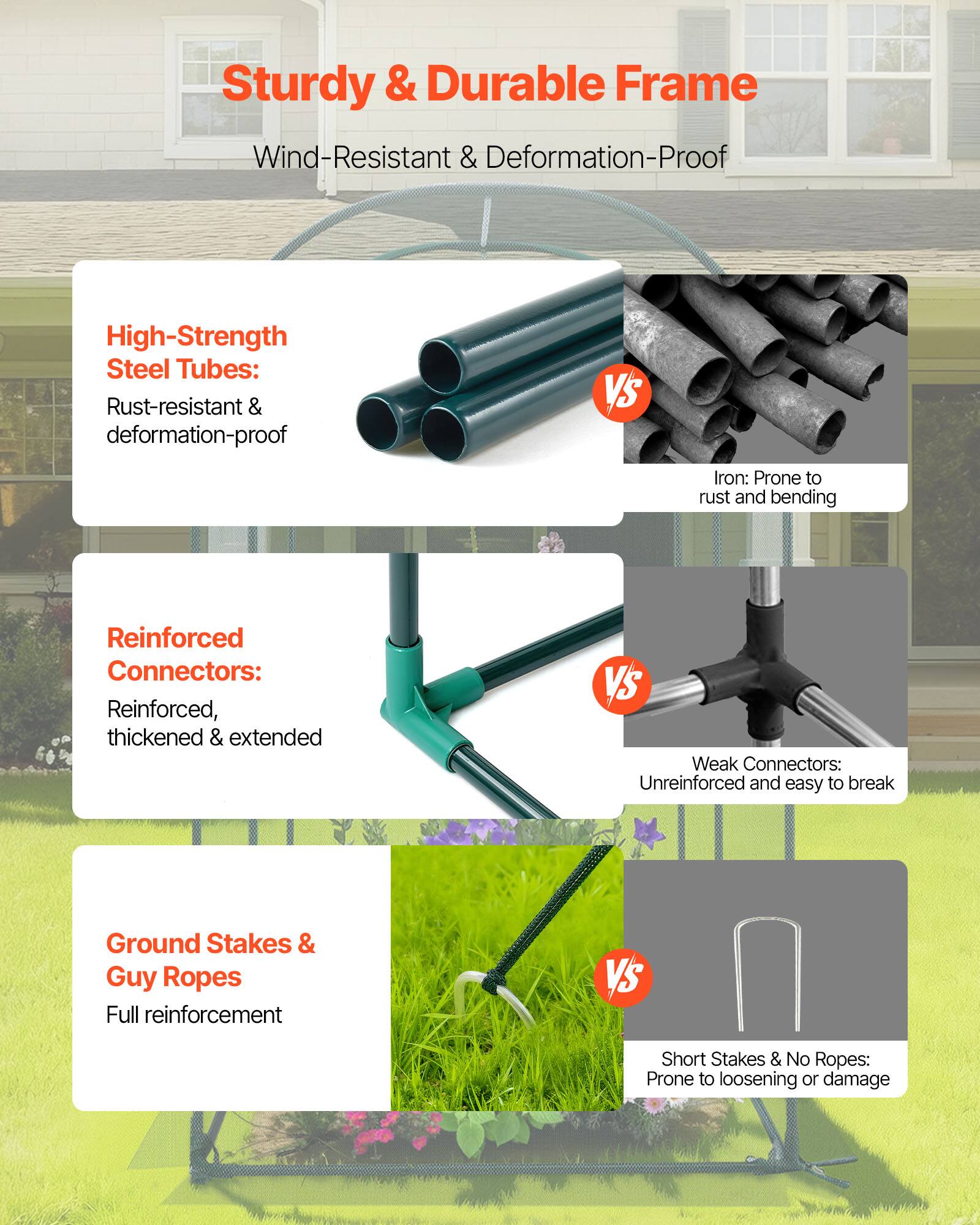 Sturdy & Durable Frame  
Wind-Resistant & Deformation-Proof  

High-Strength Steel Tubes:  
Rust-resistant & deformation-proof  
VS  
Iron: Prone to rust and bending  

Reinforced Connectors:  
Reinforced, thickened & extended  
VS  
Weak Connectors: Unreinforced and easy to break  

Ground Stakes & Guy Ropes  
Full reinforcement  
VS  
Short Stakes & No Ropes: Prone to loosening or damage