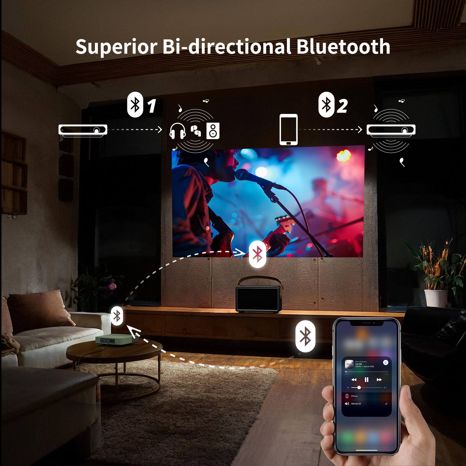 Superior Bi-directional Bluetooth

1. Speaker
2. Phone