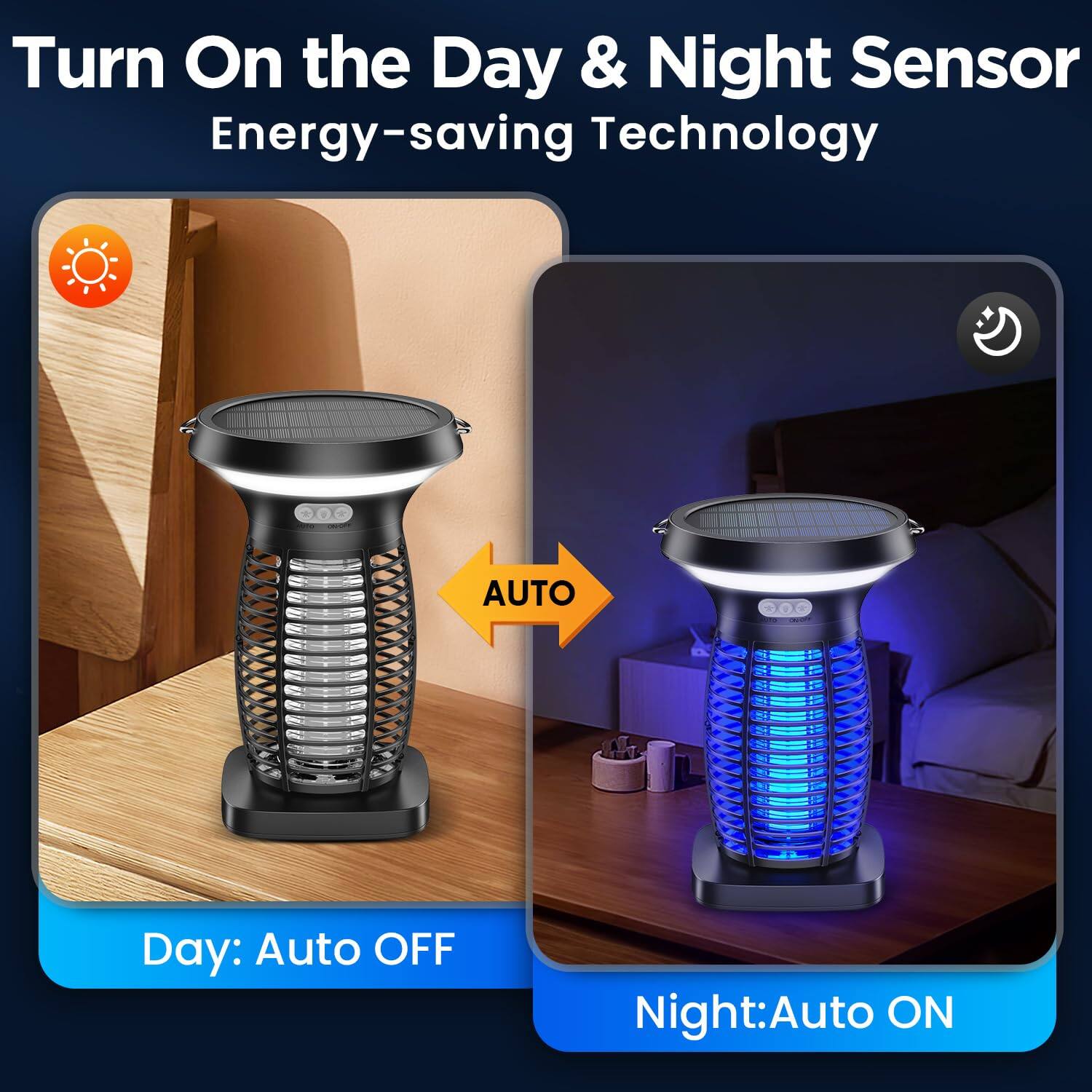 Turn On the Day & Night Sensor  
Energy-saving Technology  

Day: Auto OFF  
Night: Auto ON