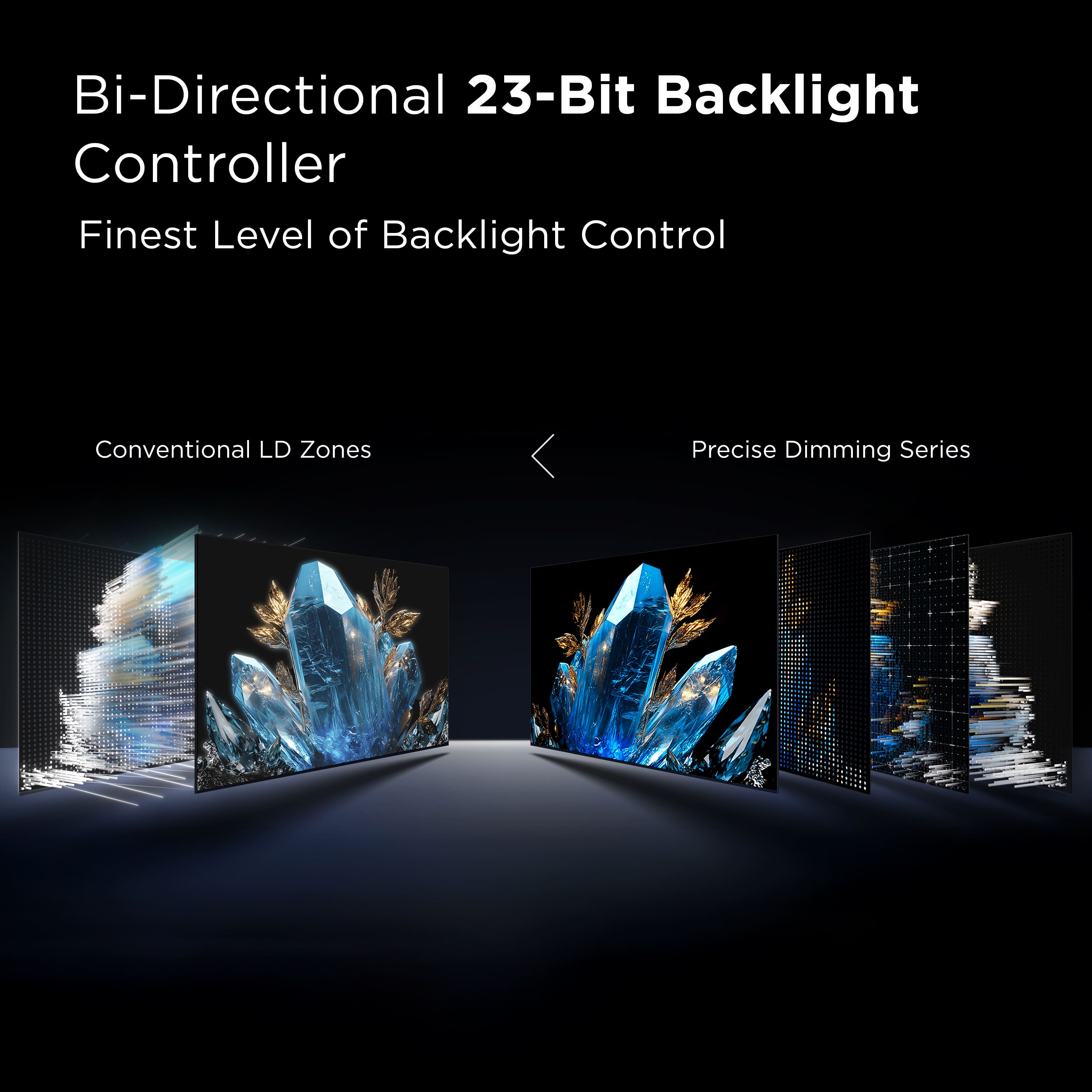 Bi-Directional 23-Bit Backlight Controller: Finest Level of Backlight Control. Conventional LD Zones < Precise Dimming Series.