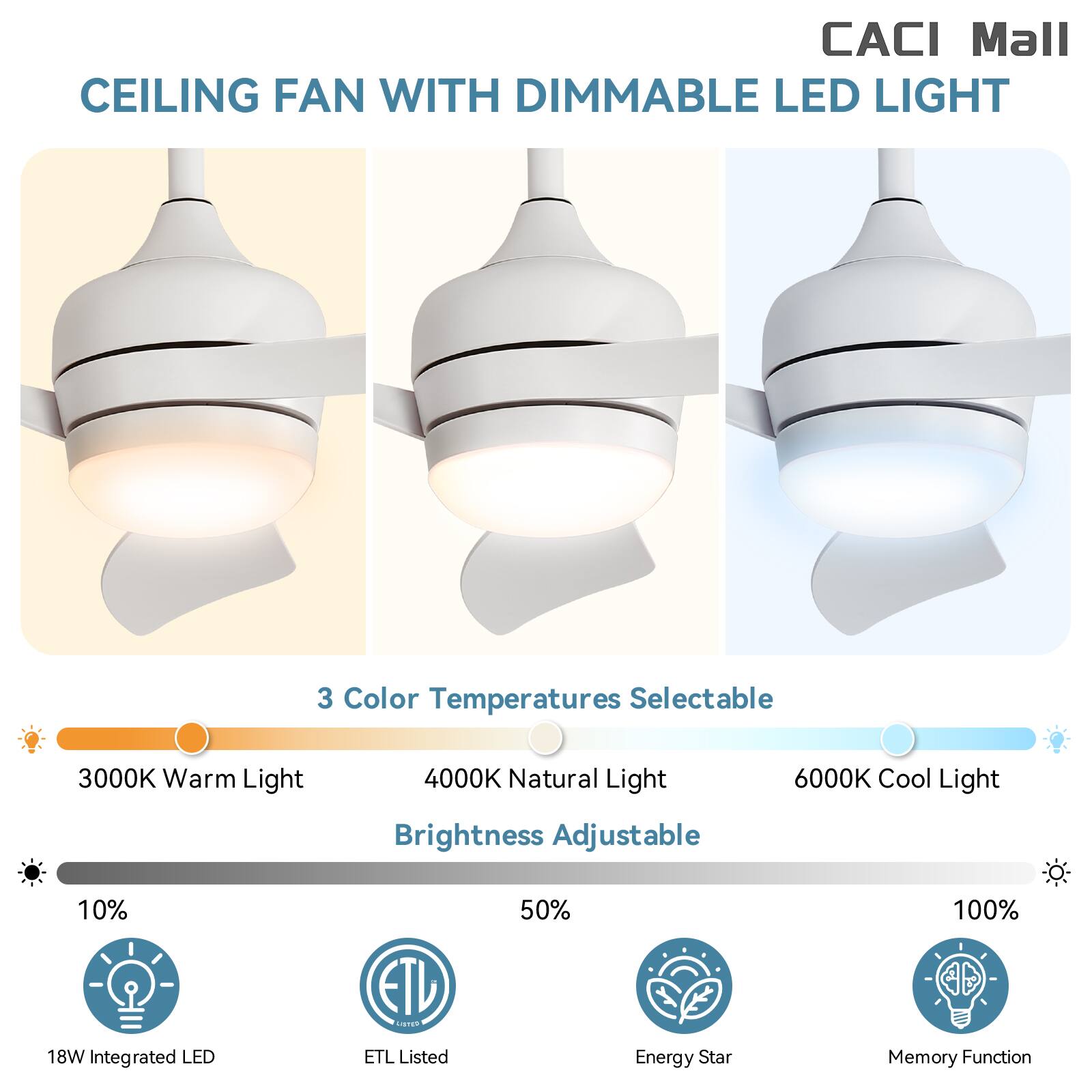 CACI Mall Ceiling Fan with Dimmable LED Light

- 3 Color Temperatures Selectable
  - 3000K Warm Light
  - 4000K Natural Light
  - 6000K Cool Light

- Brightness Adjustable
  - 10% to 100%

- 18W Integrated LED
- ETL Listed
- Energy Star
- Memory Function