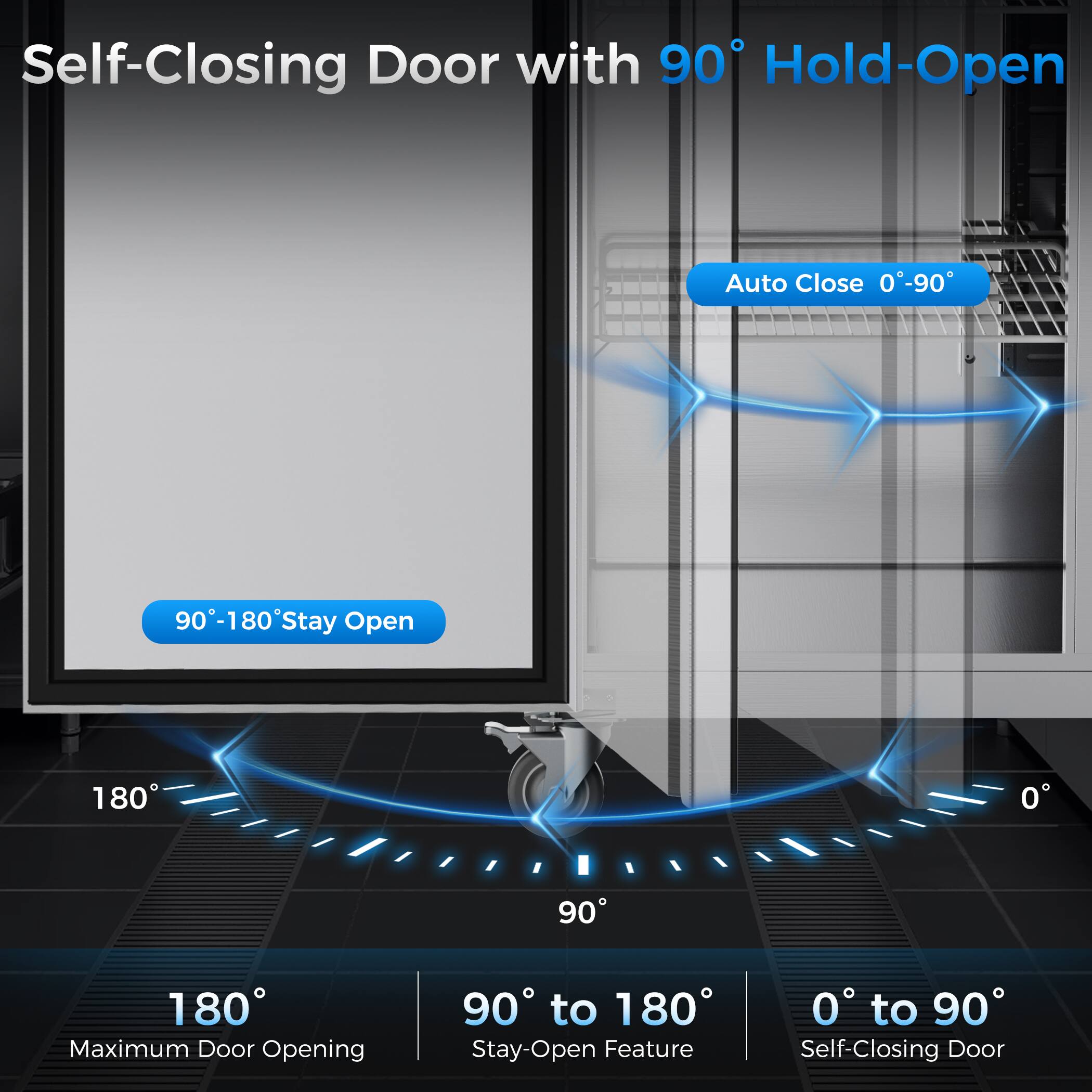 Self-Closing Door with 90° Hold-Open

Auto Close 0°-90°

90°-180° Stay Open

180° Maximum Door Opening

90° to 180° Stay-Open Feature

0° to 90° Self-Closing Door