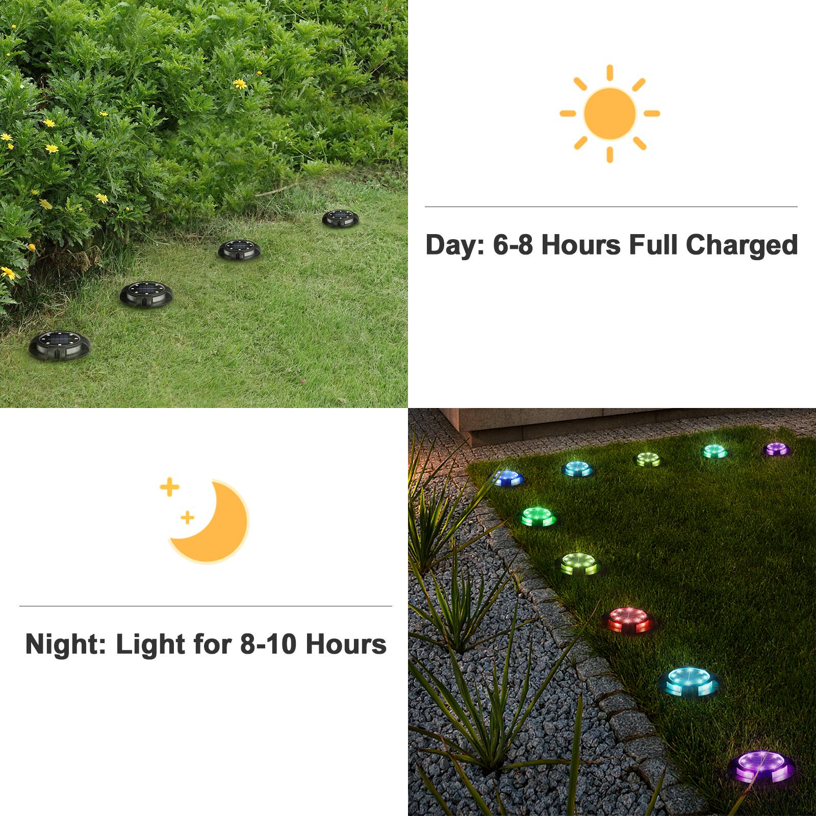 Day: 6-8 Hours Full Charged  
Night: Light for 8-10 Hours