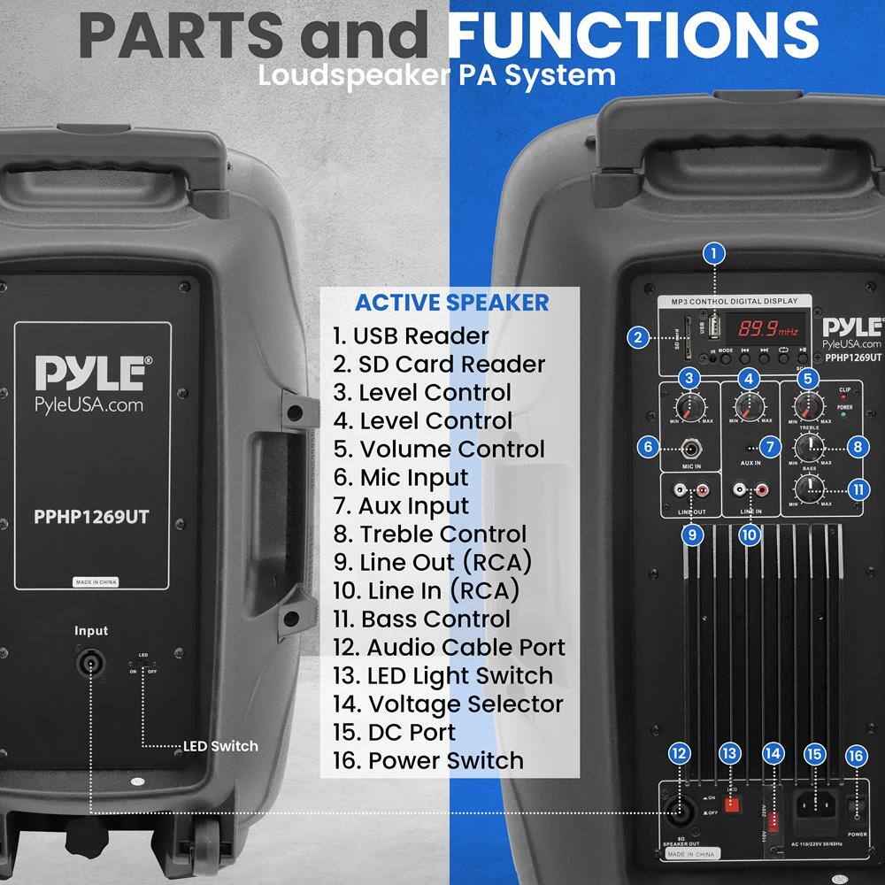 **PARTS and FUNCTIONS**  
Loudspeaker PA System  

**ACTIVE SPEAKER**  
1. USB Reader  
2. SD Card Reader  
3. Level Control  
4. Level Control  
5. Volume Control  
6. Mic Input  
7. Aux Input  
8. Treble Control  
9. Line Out (RCA)  
10. Line In (RCA)  
11. Bass Control  
12. Audio Cable Port  
13. LED Light Switch  
14. Voltage Selector  
15. DC Port  
16. Power Switch  

**MP3 CONTROL DIGITAL DISPLAY**  
89.9 mHz  

PYLE  
PyleUSA.com  
PHP1269UT  

**Input**  
LED Switch  

**MP3 CONTROL DIGITAL DISPLAY**  
89.9 mHz  

PYLE  
PyleUSA.com  
PHP1269UT  

**MP3 CONTROL DIGITAL DISPLAY**  
89.9 mHz  

PYLE  
PyleUSA.com  
PHP1269UT  

**MP3 CONTROL DIGITAL DISPLAY**  
89.9 mHz  

PYLE  
PyleUSA.com  
PHP1269UT  

**MP3 CONTROL DIGITAL DISPLAY**  
89.9 mHz  

PYLE  
PyleUSA.com  
PHP1269UT  

**MP3 CONTROL DIGITAL DISPLAY**  
89.9 mHz  

PYLE  
PyleUSA.com  
PHP1269UT  

**MP3 CONTROL DIGITAL DISPLAY**  
89.9 mHz  

PYLE  
PyleUSA.com  
PHP1269UT  

**MP3 CONTROL DIGITAL DISPLAY**  
89.9 mHz  

PYLE  
PyleUSA.com  
PHP1269UT  

**MP3 CONTROL DIGITAL DISPLAY**  
89.9 mHz  

PYLE  
PyleUSA.com  
PHP1269UT  

**MP3 CONTROL DIGITAL DISPLAY**  
89.9 mHz  

PYLE  
PyleUSA.com  
PHP1269UT  

**MP3 CONTROL DIGITAL DISPLAY**  
89.9 mHz  

PYLE  
PyleUSA.com  
PHP1269UT  

**MP3 CONTROL DIGITAL DISPLAY**  
89.9 mHz  

PYLE  
PyleUSA.com  
PHP1269UT  

**MP3 CONTROL DIGITAL DISPLAY**  
89.9 mHz