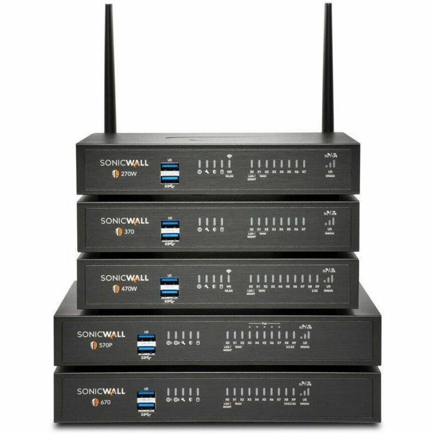 SONICWALL 270W  
SONICWALL 370 UE  
SONICWALL 470W  
SONICWALL 570P  
SONICWALL 670