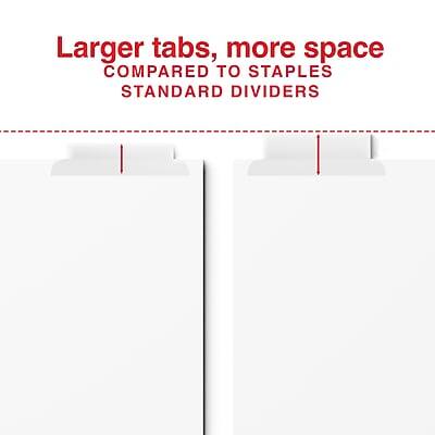 Larger tabs, more space  
COMPARED TO STAPLES STANDARD DIVIDERS