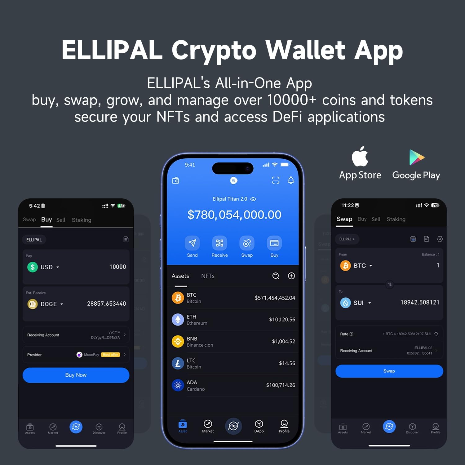 ELLIPAL Crypto Wallet App

ELLIPAL's All-in-One App

buy, swap, grow, and manage over 10000+ coins and tokens

secure your NFTs and access DeFi applications

App Store Google Play

Swap Buy Sell Staking

Ellipal Titan 2.0

$780,054,000.00

Assets NFTs

BTC Bitcoin $571,454,452.04

ETH Ethereum $10,120.56

BSC Binance Coin $1,004.52

LTC Litecoin $14.56

ADA Cardano $100,714.26

SUI $18942.508121

Receiving Account

Provider Moor-Pay

Buy Now

From BTC 1

To SUI 18942.508121

Rate 1 BTC = 18942.50812107 SUI

Receiving Account ELLIPAL02

0x5682-816bc041