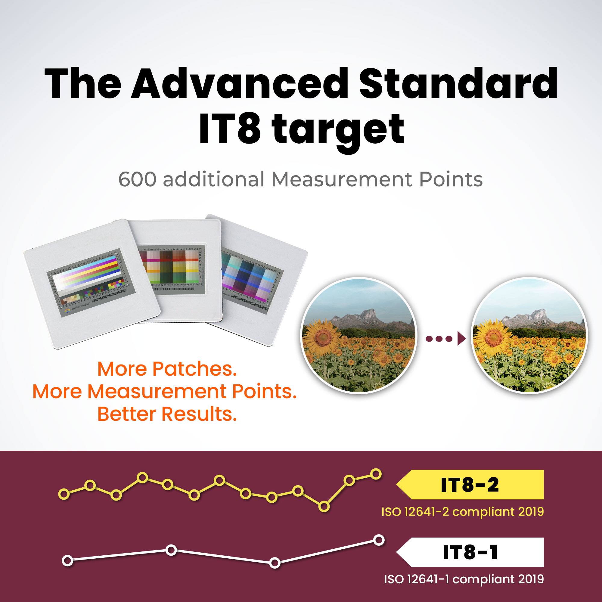 The Advanced Standard IT8 target  
600 additional Measurement Points  

More Patches.  
More Measurement Points.  
Better Results.  

IT8-2 ISO 12641-2 compliant 2019  
IT8-1 ISO 12641-1 compliant 2019