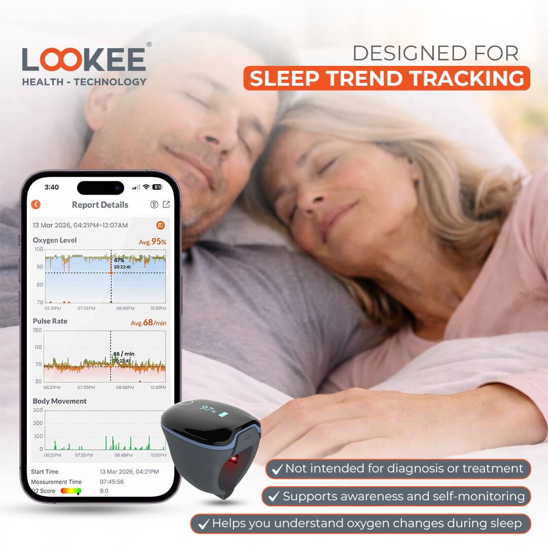LOOKEE HEALTH - TECHNOLOGY DESIGNED FOR SLEEP TREND TRACKING

Report Details  
13 Mar 2026, 04:21PM-12:07AM

Oxygen Level  
Avg. 95%  
90 87%  
20-22-4  
06:29PM 07:36PM 08:48PM 10:09PM

Pulse Rate  
Avg. 68/min  
110 65 min  
06:21PM 07:35PM 08:48PM 10:09PM

Body Movement  
300 200  
06:20PM 07:36PM 08:48PM 10:01PM

Start Time  
13 Mar 2026, 04:21PM  
Measurement Time 07:45:56  
Score 9.0

Not intended for diagnosis or treatment  
Supports awareness and self-monitoring  
Helps you understand oxygen changes during sleep