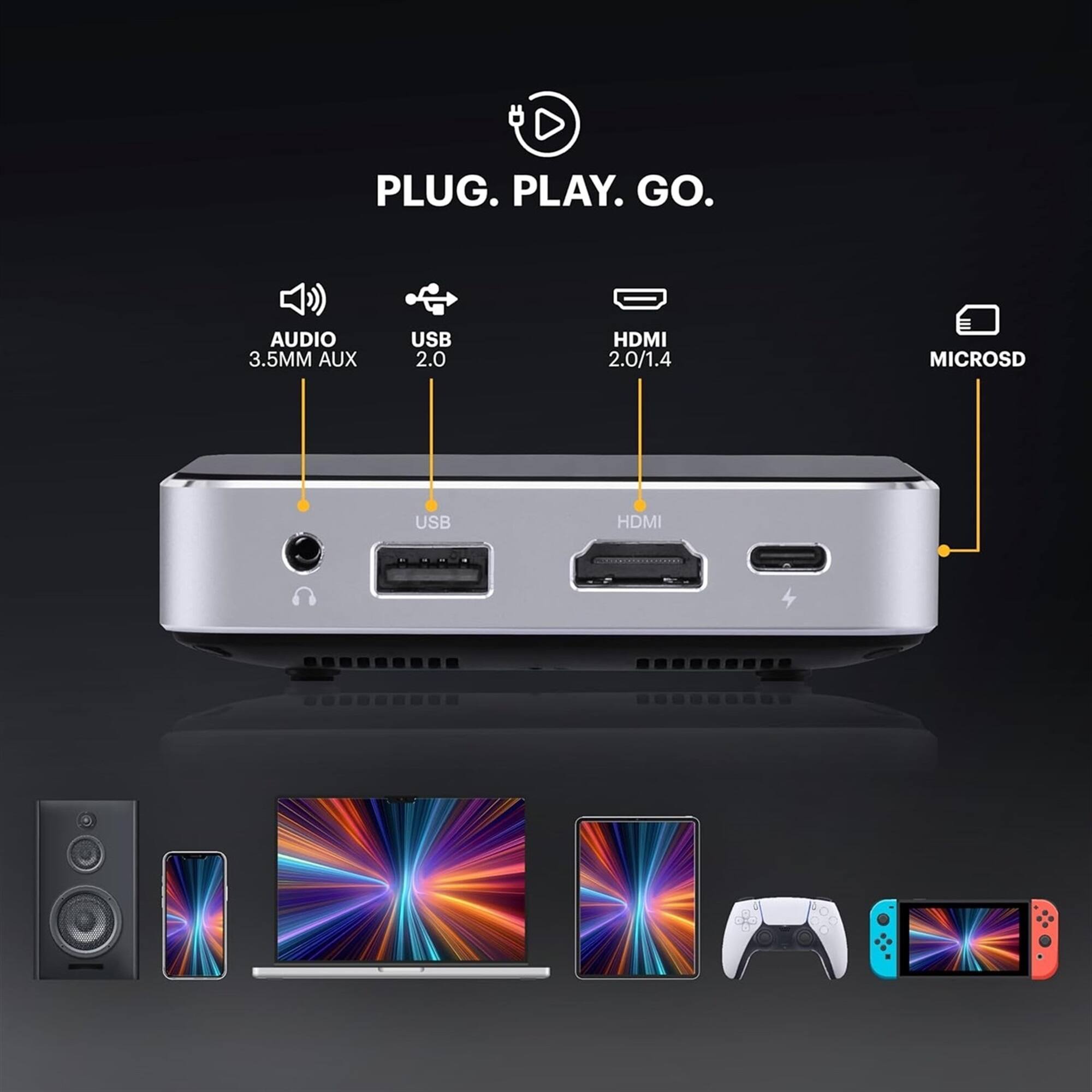 PLUG. PLAY. GO.

AUDIO 3.5MM AUX  
USB 2.0  
HDMI 2.0/1.4  
MICROSD