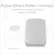 Bigger Means Better Coverage
Patented antenna design ensures superior coverage
Increase in size of router provides enhanced signal performance
Typical mini router