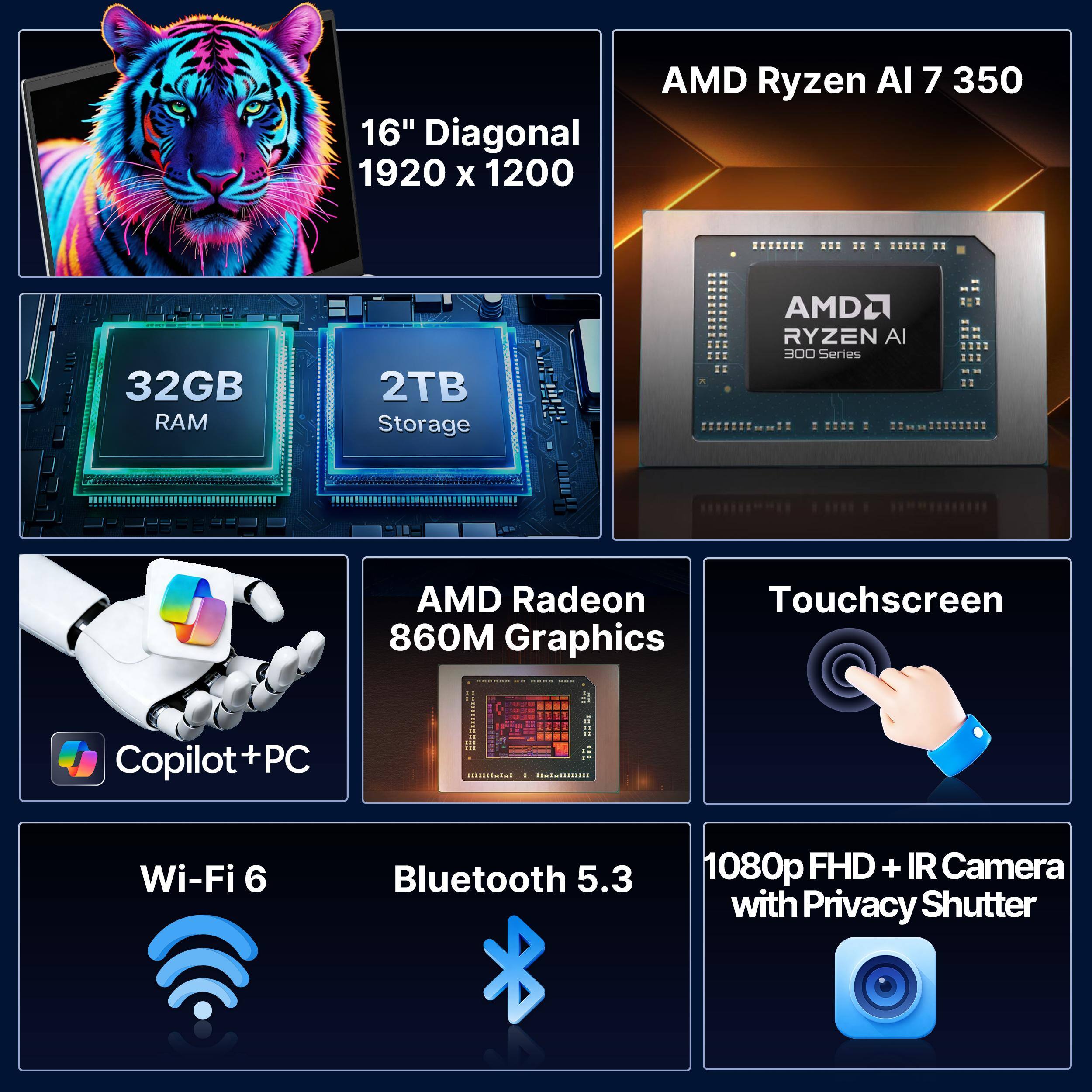 16" Diagonal  
1920 x 1200  

AMD Ryzen AI 7 350  

32GB RAM  
2TB Storage  

AMD Radeon 860M Graphics  

Touchscreen  

Wi-Fi 6  
Bluetooth 5.3  

1080p FHD + IR Camera with Privacy Shutter  

Copilot+PC