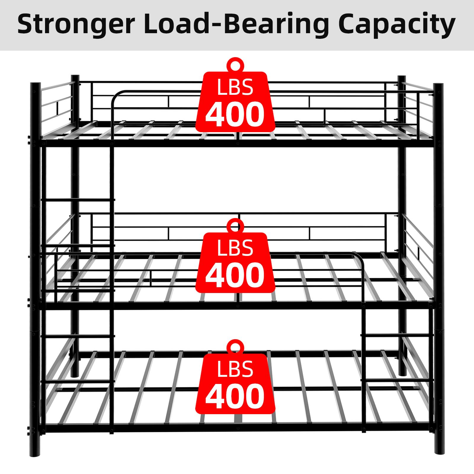 Stronger Load-Bearing Capacity  
LBS 400  
LBS 400  
LBS 400