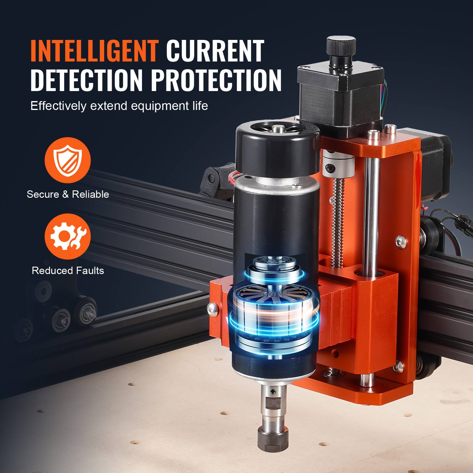 INTELLIGENT CURRENT DETECTION PROTECTION  
Effectively extend equipment life  

Secure & Reliable  
Reduced Faults