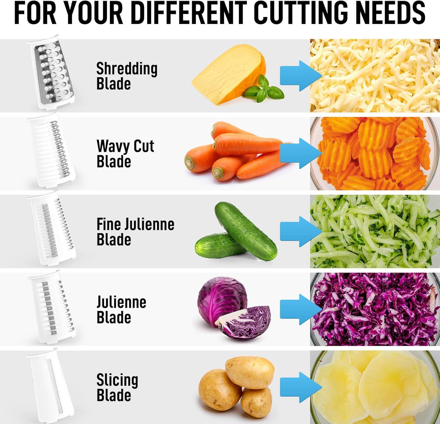 FOR YOUR DIFFERENT CUTTING NEEDS

- Shredding Blade
- Wavy Cut Blade
- Fine Julienne Blade
- Julienne Blade
- Slicing Blade
