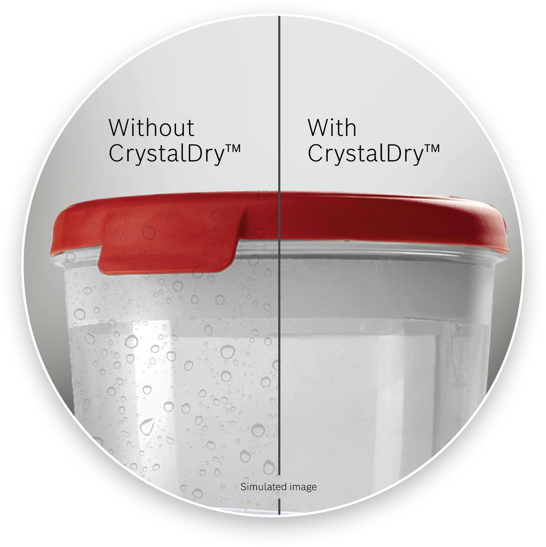 Without CrystalDry™  
With CrystalDry™  
Simulated image