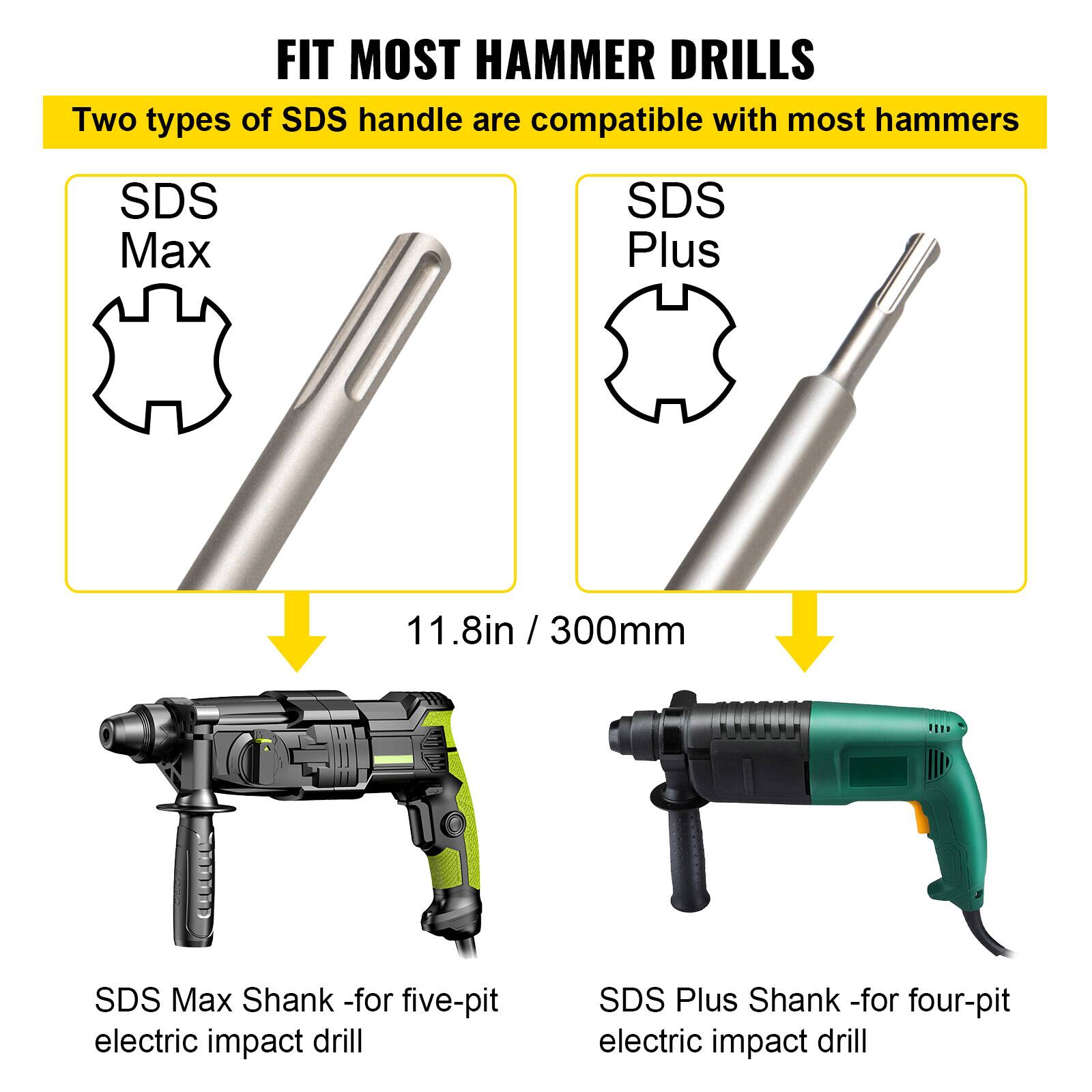 FIT MOST HAMMER DRILLS

Two types of SDS handle are compatible with most hammers

SDS Max  
11.8in / 300mm  
SDS Max Shank - for five-pit electric impact drill

SDS Plus  
SDS Plus Shank - for four-pit electric impact drill