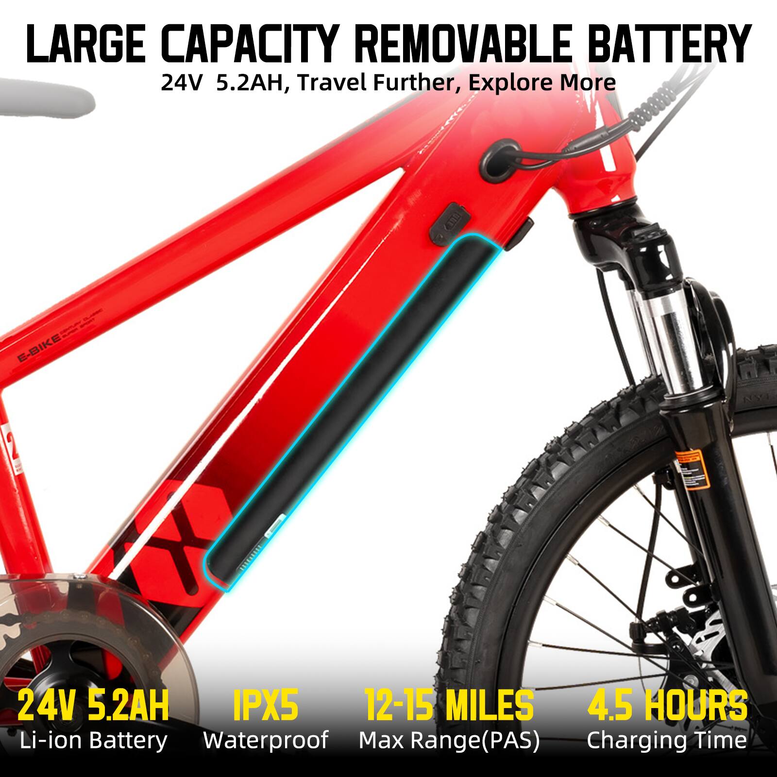 LARGE CAPACITY REMOVABLE BATTERY  
24V 5.2AH, Travel Further, Explore More  
E-BIKE 24V 5.2AH IPX5 12-15 MILES 4.5 HOURS  
Li-ion Battery Waterproof Max Range(PAS)  
Charging Time