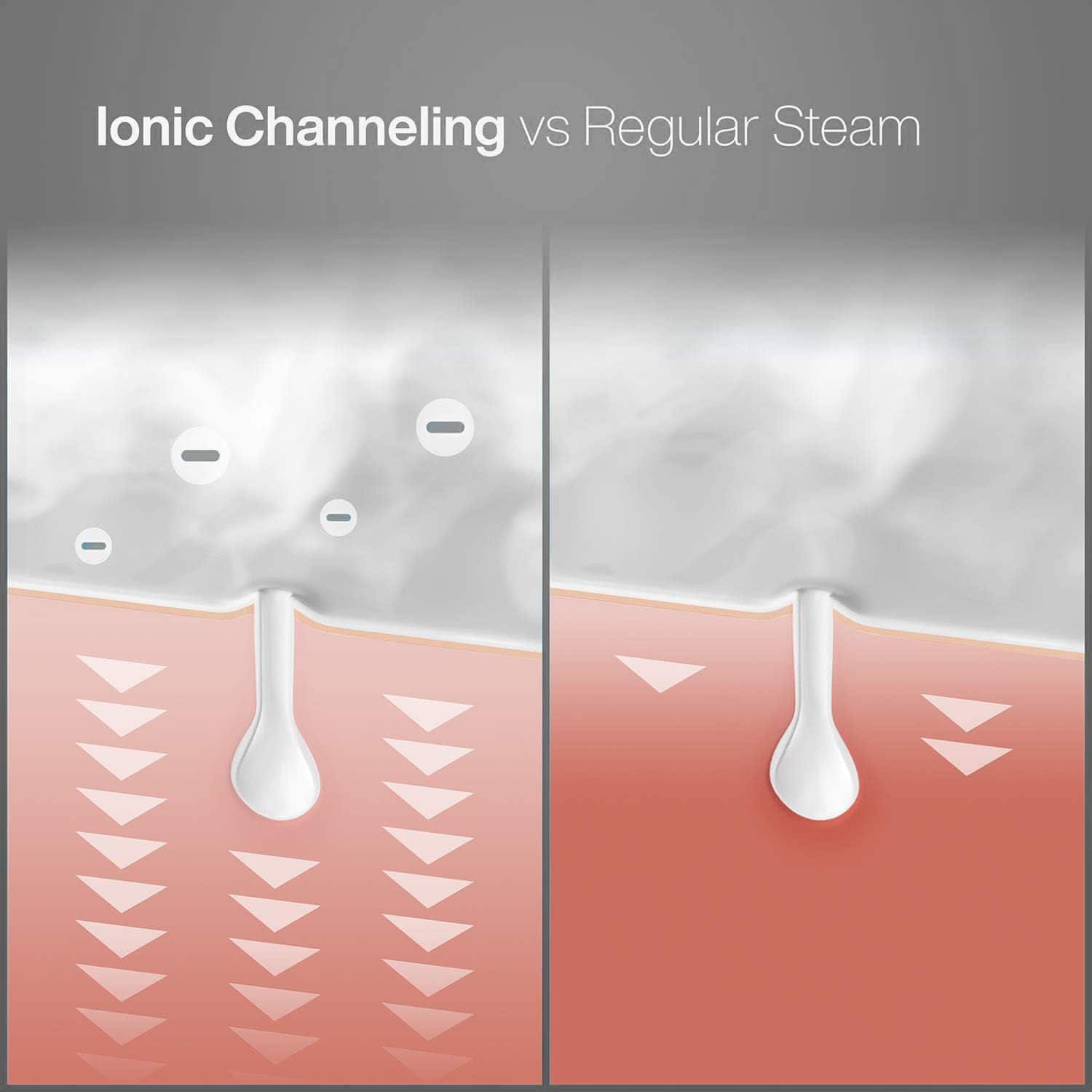 Ionic Channeling vs Regular Steam