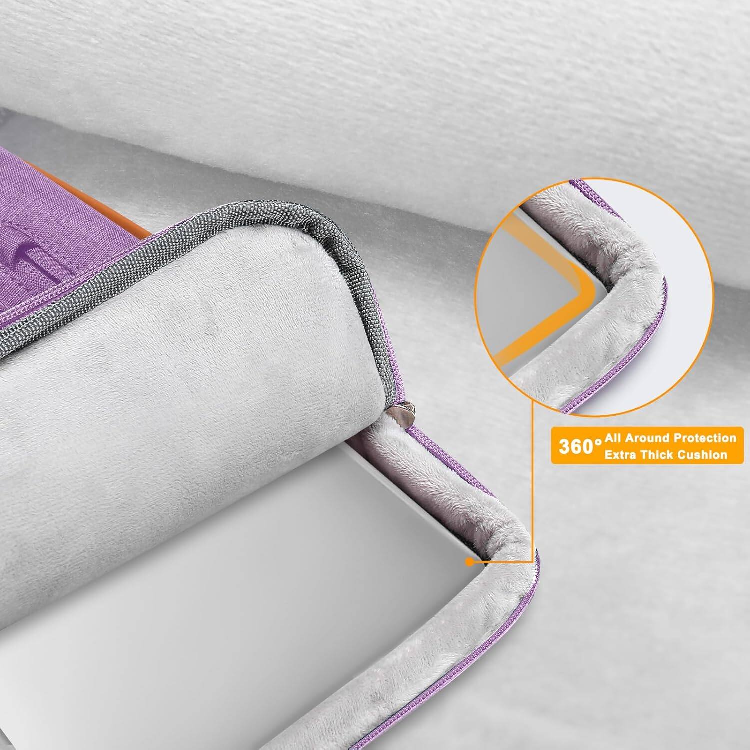 360° All Around Protection  
Extra Thick Cushion