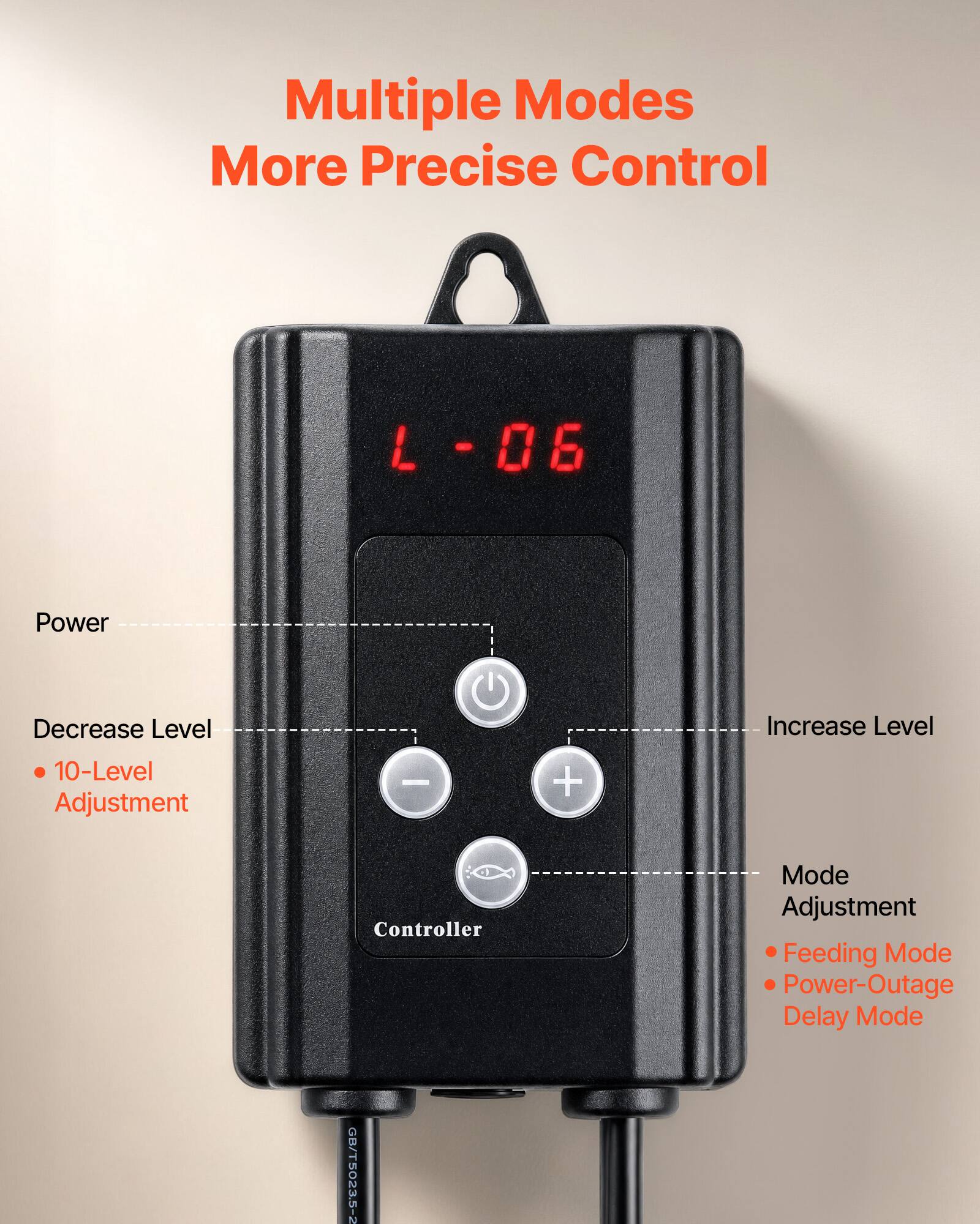 Multiple Modes More Precise Control

L-06

- Power
- Decrease Level
  - 10-Level Adjustment
- Increase Level
- Controller Mode Adjustment
  - Feeding Mode
  - Power-Outage Delay Mode

GB/T5023.5-2