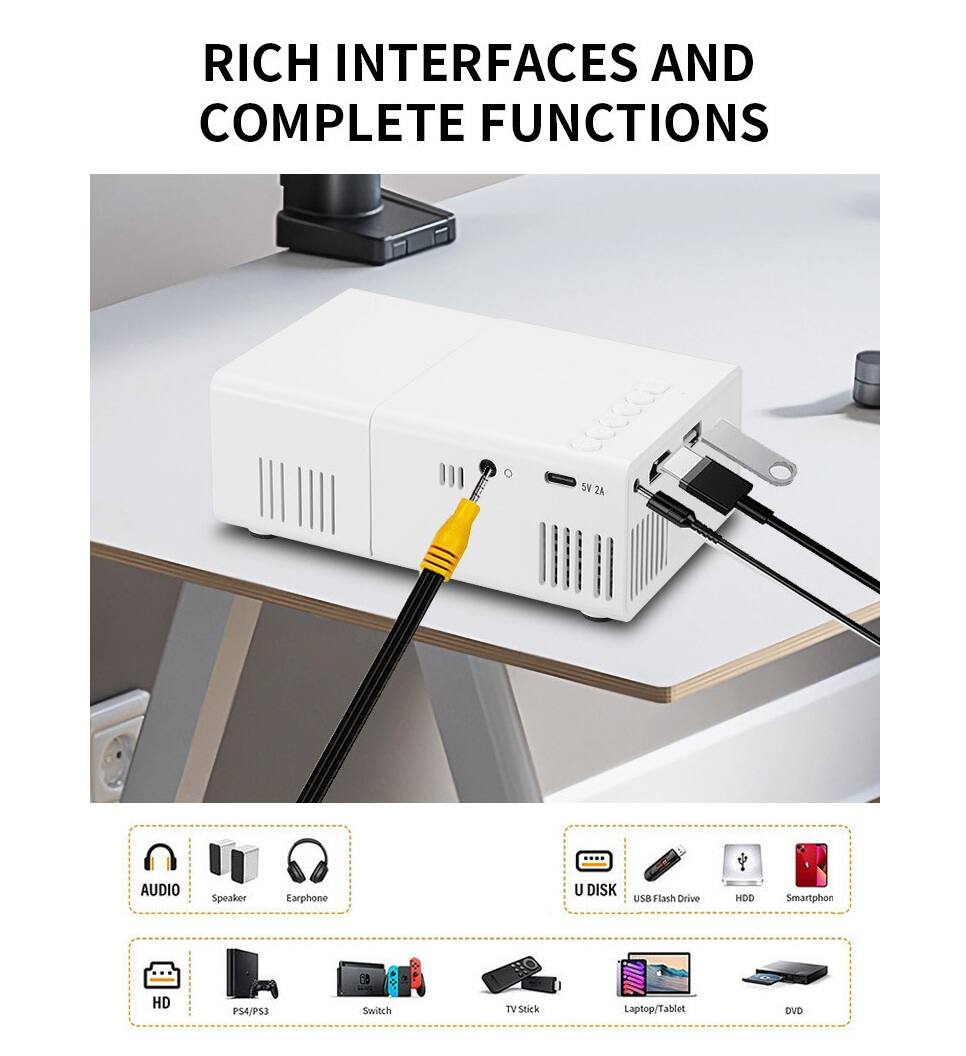 RICH INTERFACES AND COMPLETE FUNCTIONS

AUDIO
- Speaker
- Earphone

U DISK
- USB Flash Drive
- HDD
- Smartphon

HD
- PS4/PS3
- Switch
- TV Stick
- Laptop/Tablet
- DVD