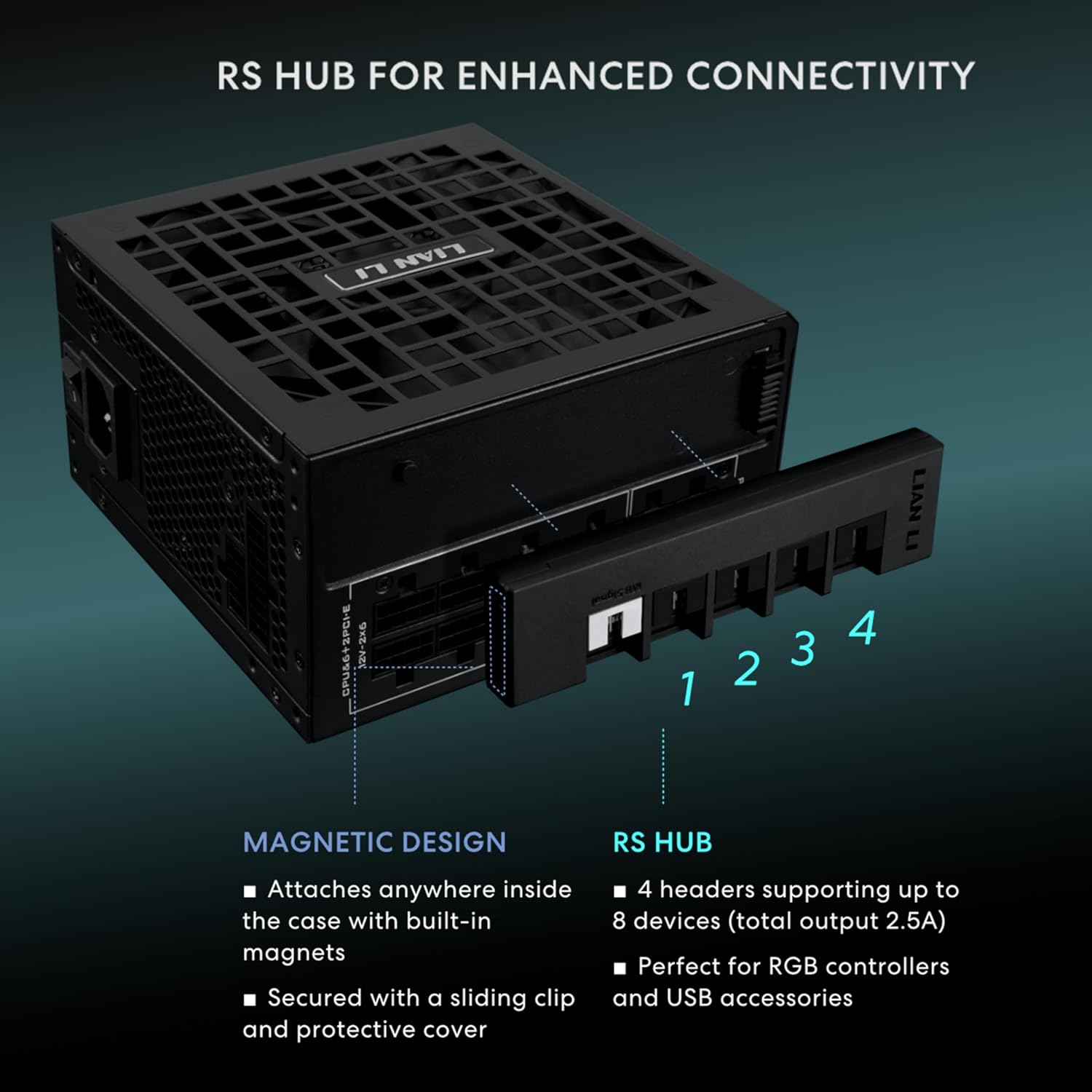RS HUB FOR ENHANCED CONNECTIVITY

LIAN LI MAGNETIC DESIGN

RS HUB
- Attaches anywhere inside the case with built-in magnets
- Secured with a sliding clip and protective cover
- 4 headers supporting up to 8 devices (total output 2.5A)
- Perfect for RGB controllers and USB accessories