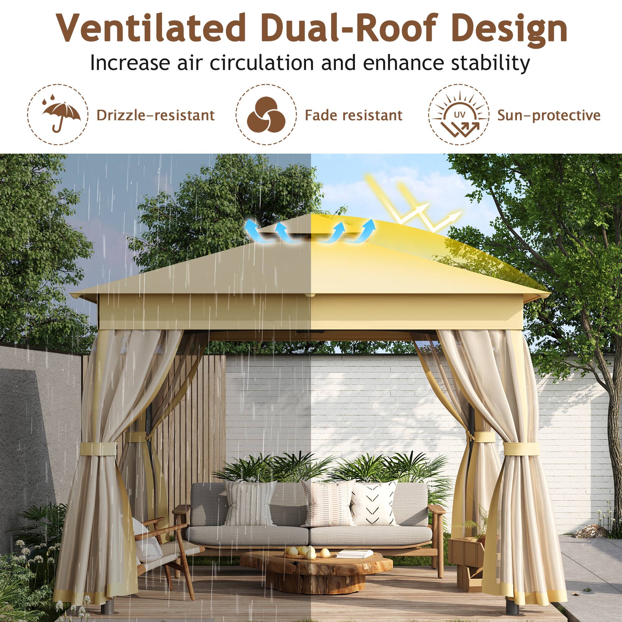 Ventilated Dual-Roof Design  
Increase air circulation and enhance stability  

- Drizzle-resistant  
- Fade resistant  
- Sun-protective